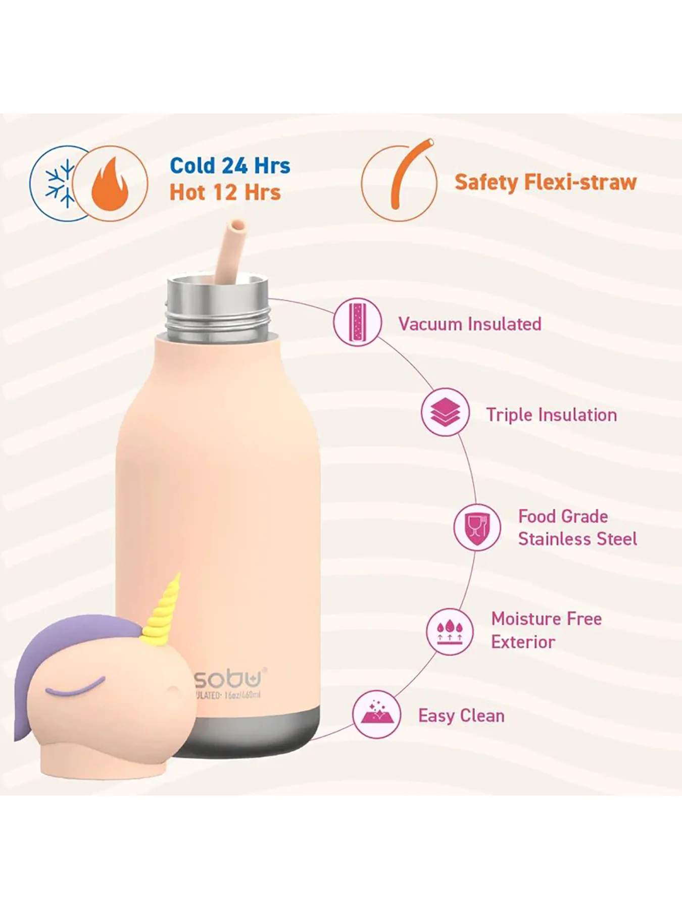 Unicorn Bestie Bottle - Image 3