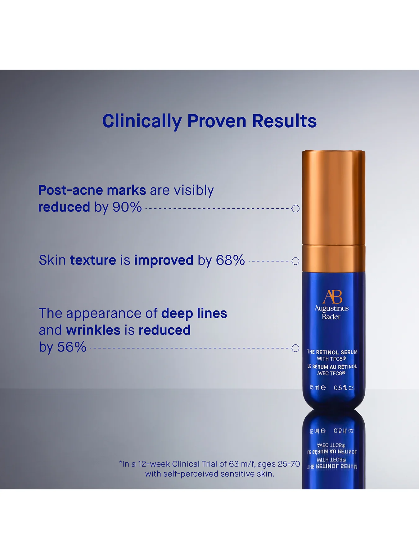The Retinol Serum 15ml - Image 3