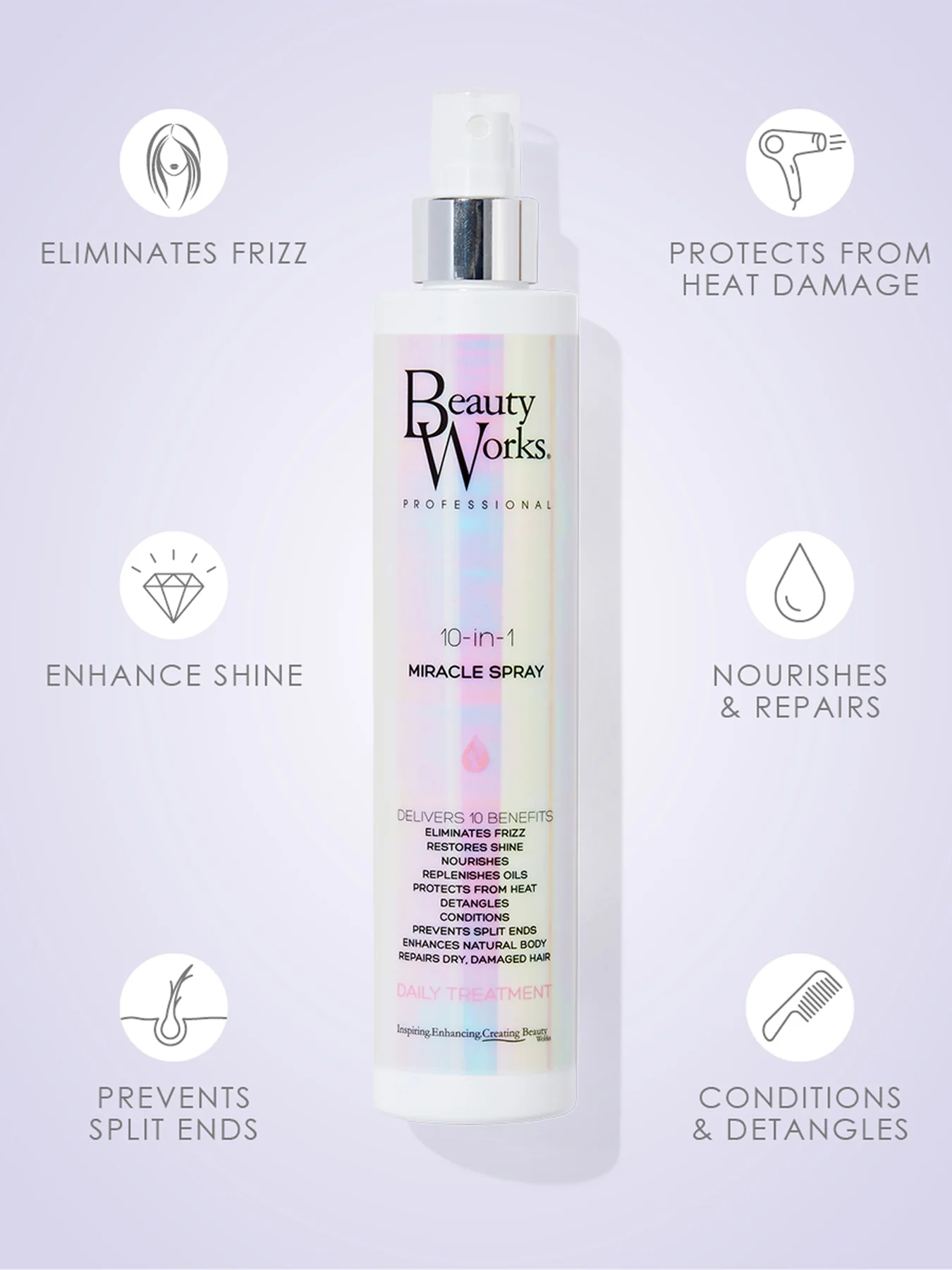 10 in 1 Miracle Spray 250ml - Image 3