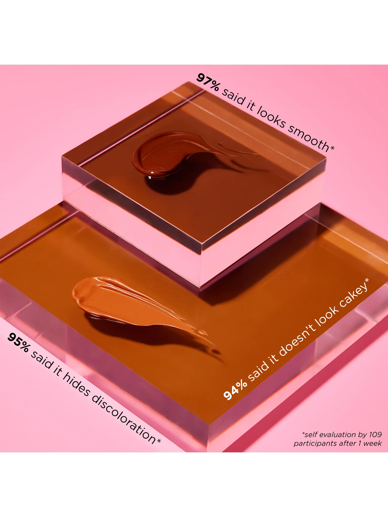 Boi-ing High Coverage Concealer - Image 12