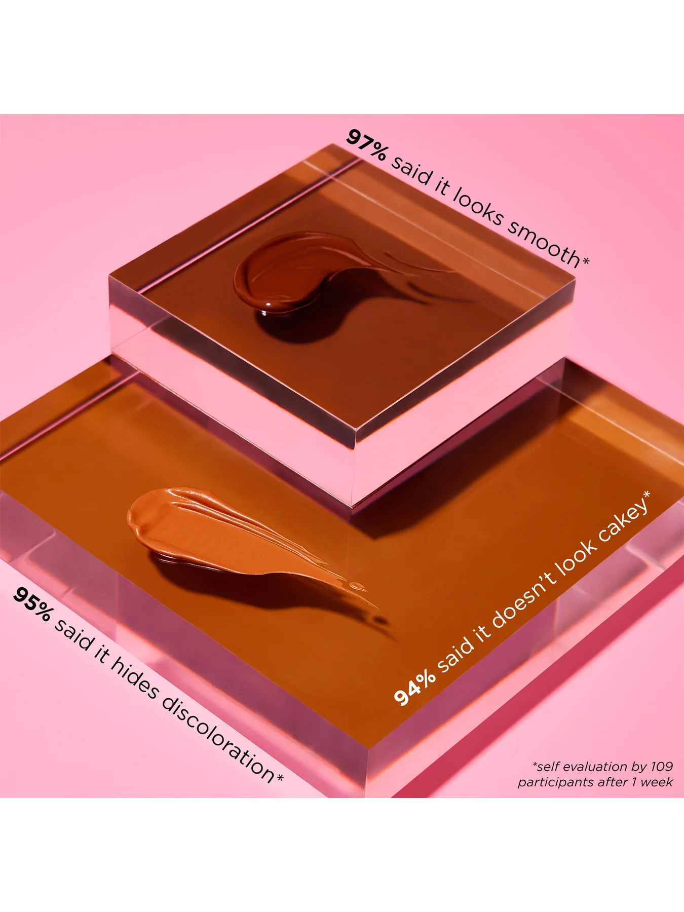 Boi-ing High Coverage Concealer - Image 4