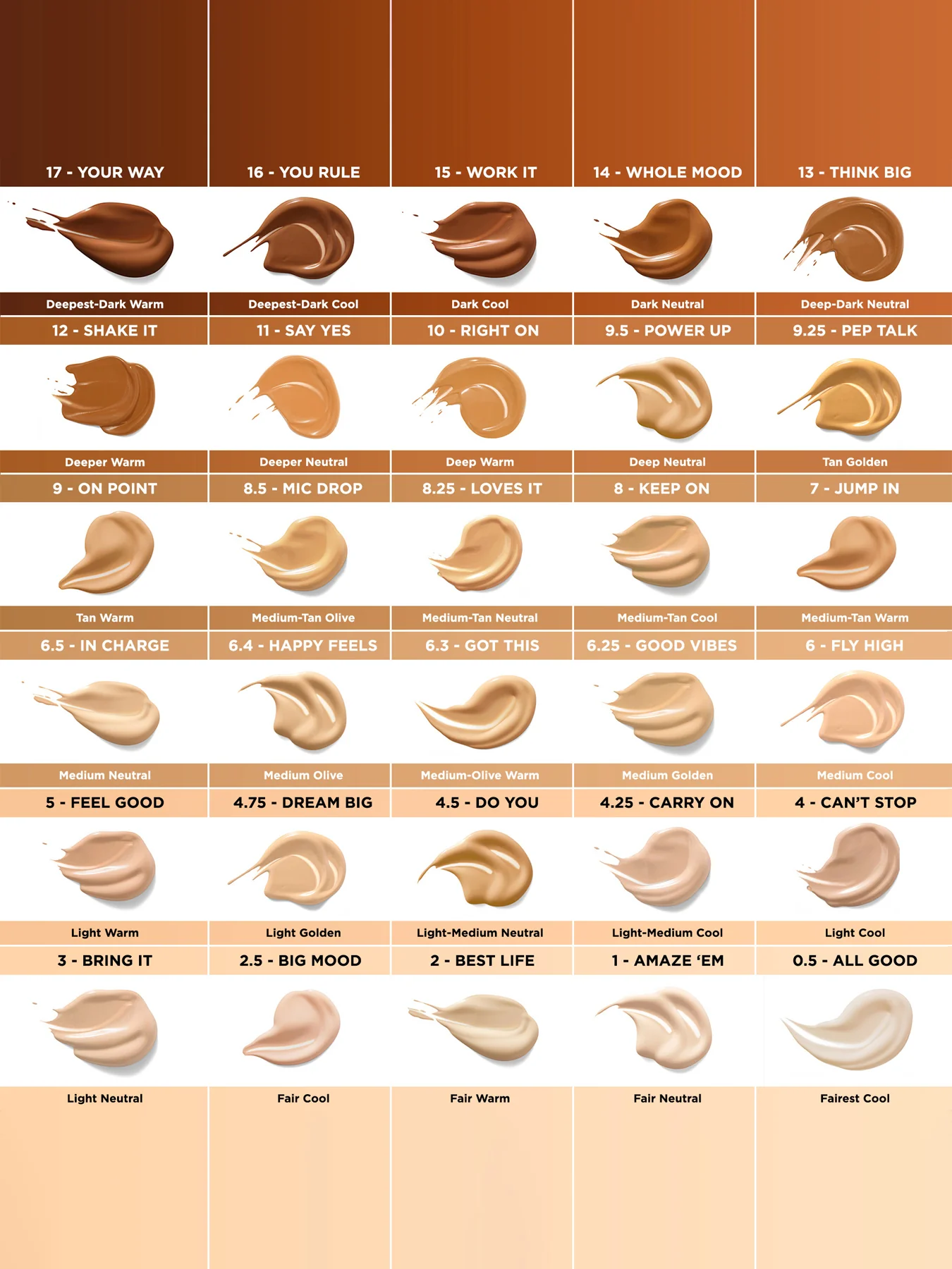 Boi-ing High Coverage Concealer - Image 7