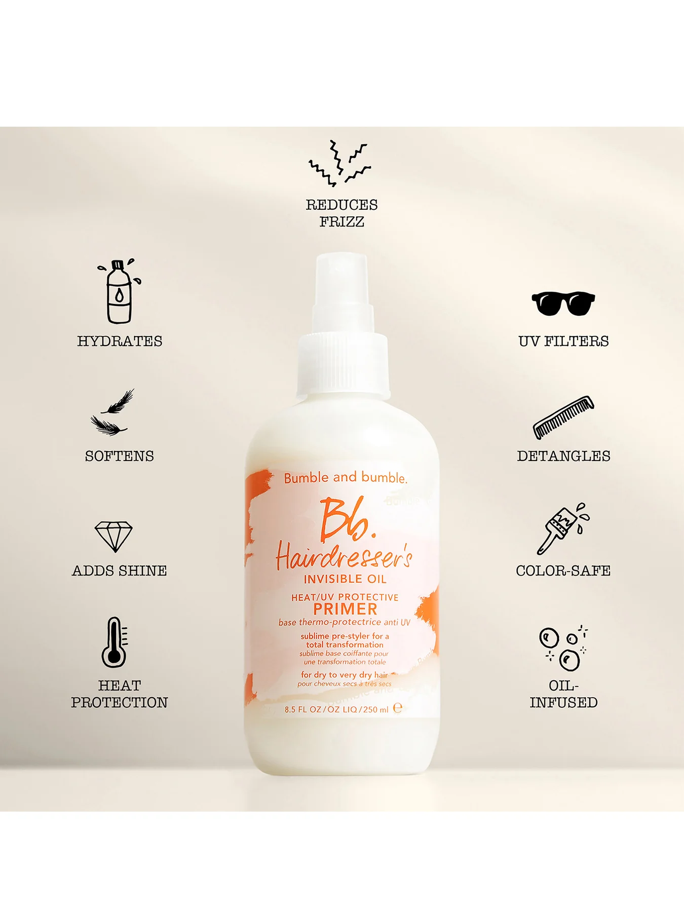 Hairdresser’s Invisible Oil Trial Kit - Image 4