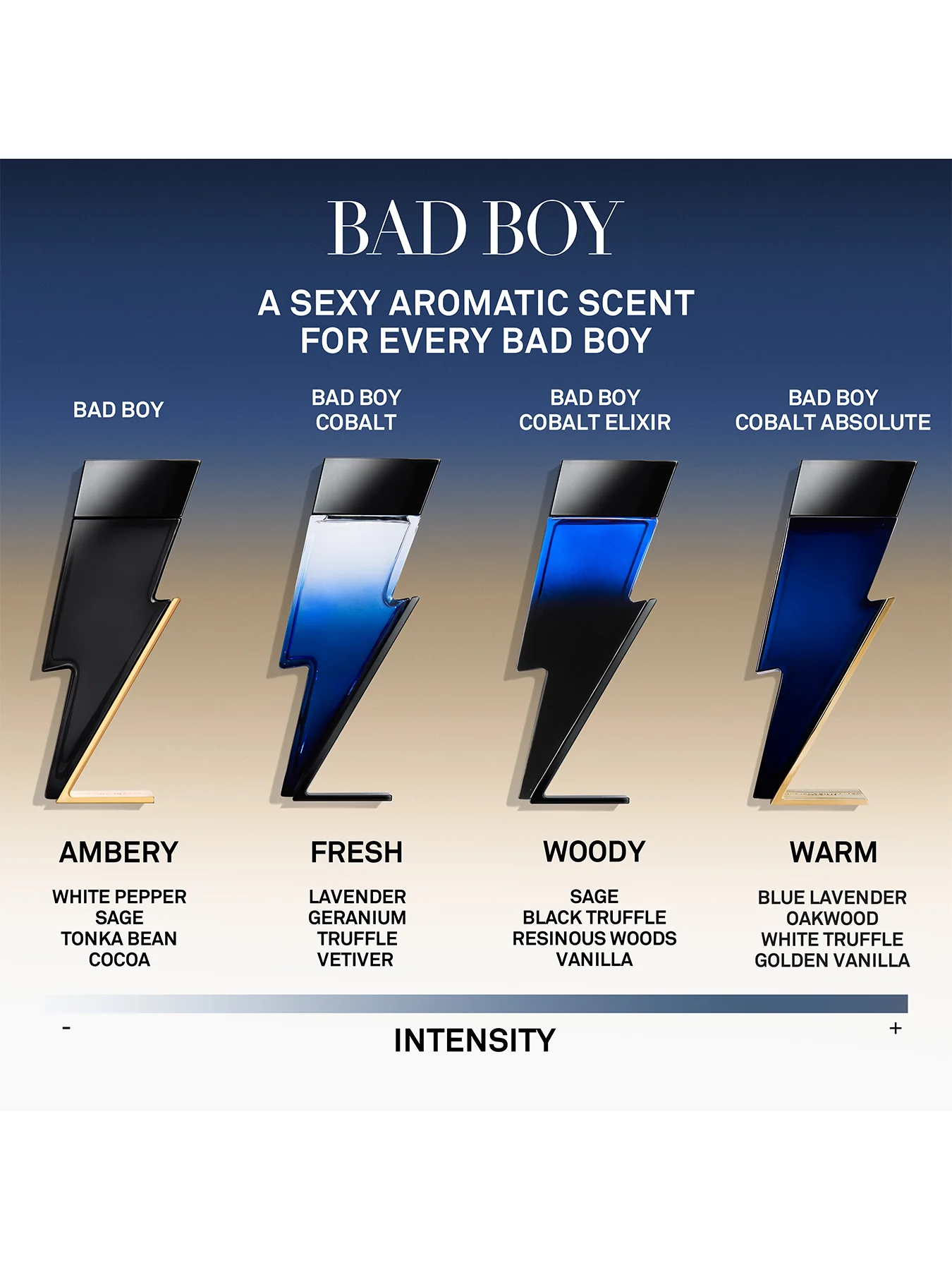 Bad Boy Cobalt Absolute Eau de Parfum 50ml - Image 4