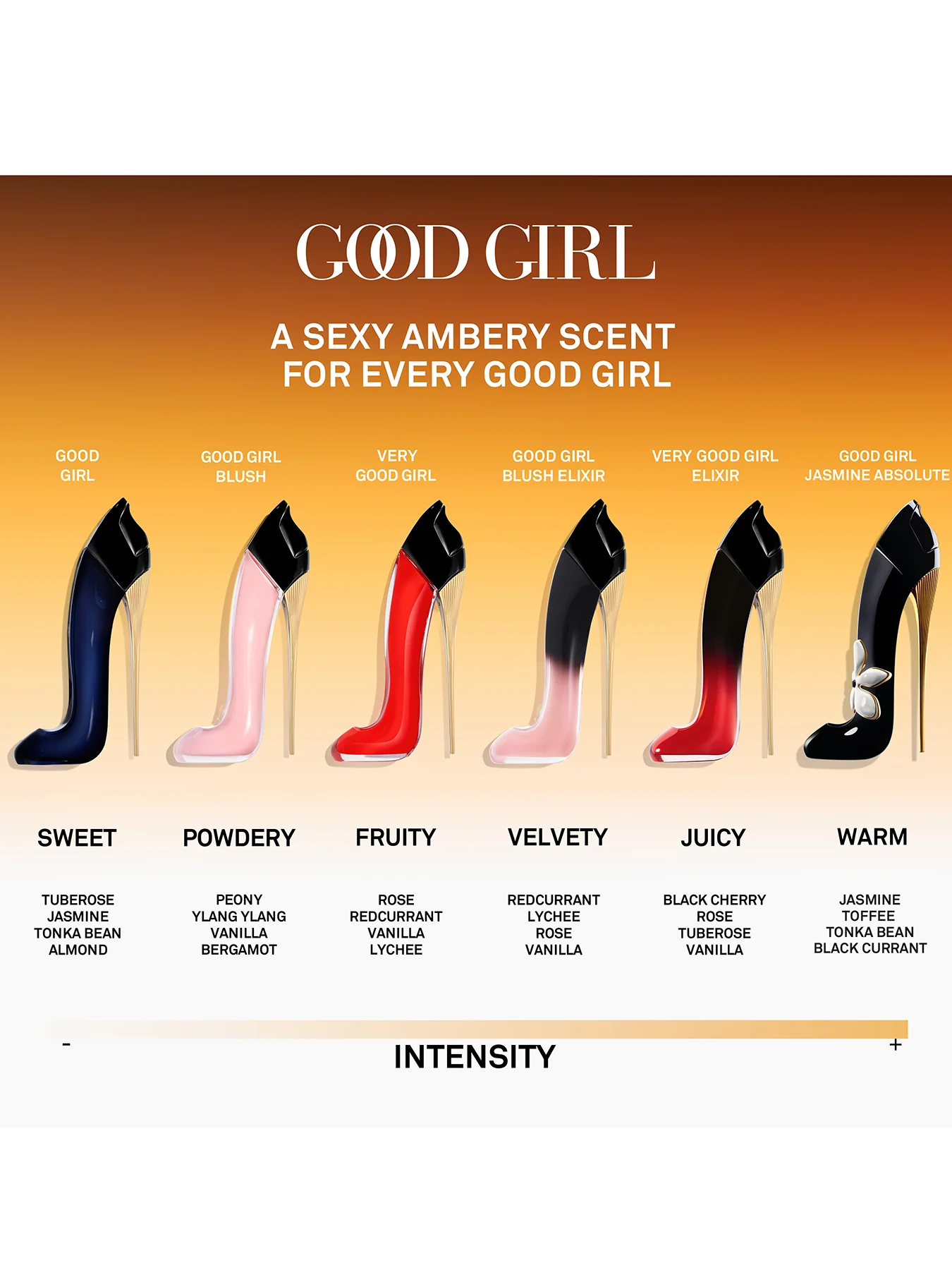Good Girl Jasmine Absolute Eau de Parfum 30ml - Image 4