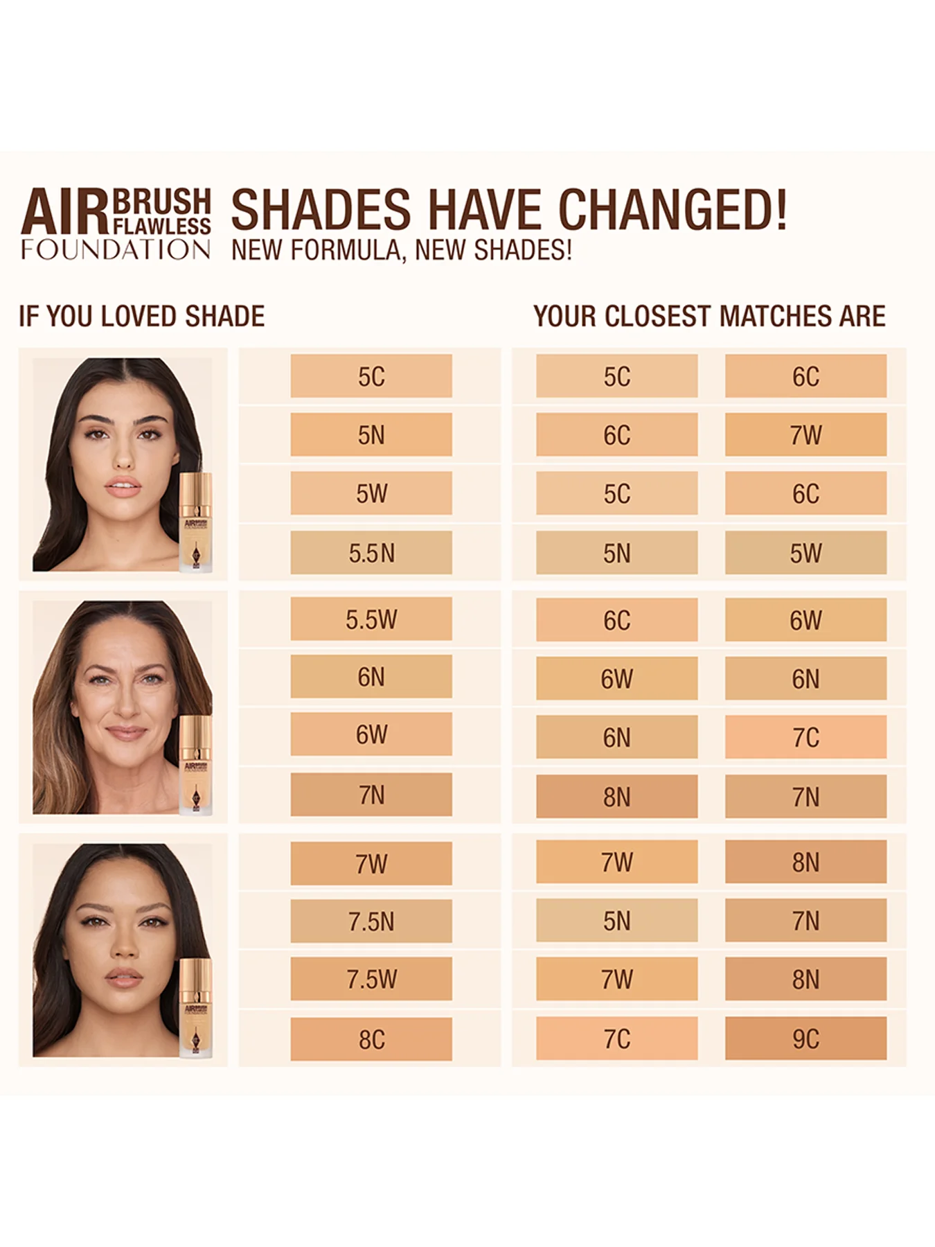 Airbrush Flawless Foundation - Image 106