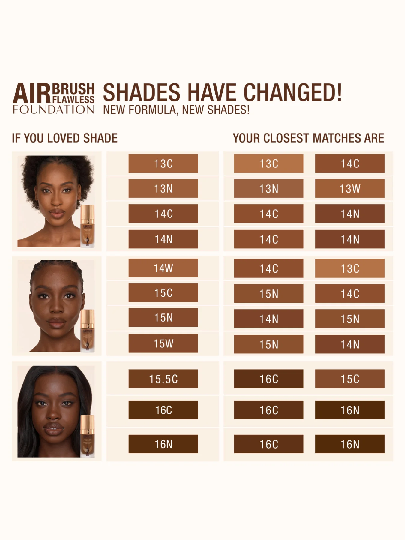 Airbrush Flawless Foundation - Image 146