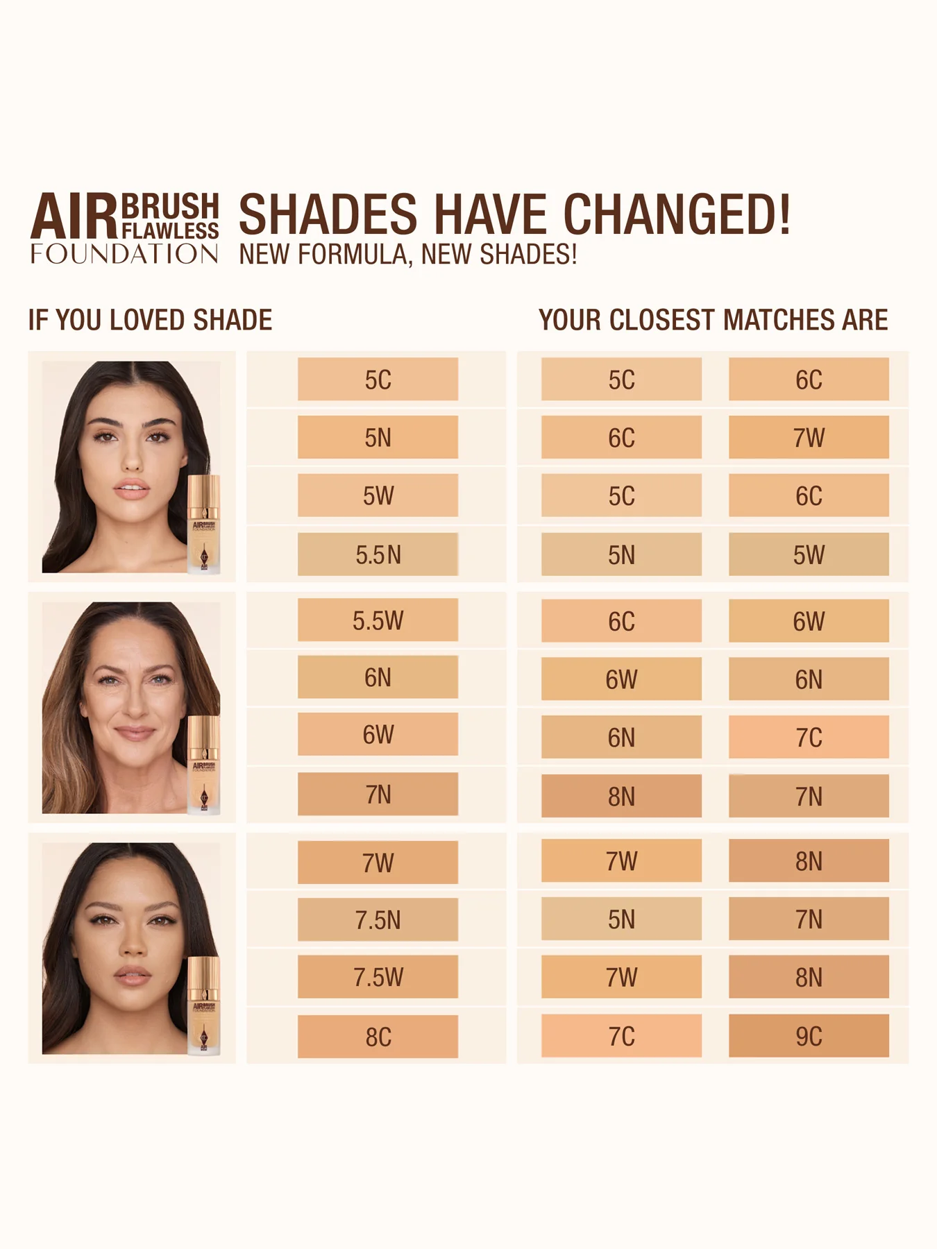 Airbrush Flawless Foundation - Image 169