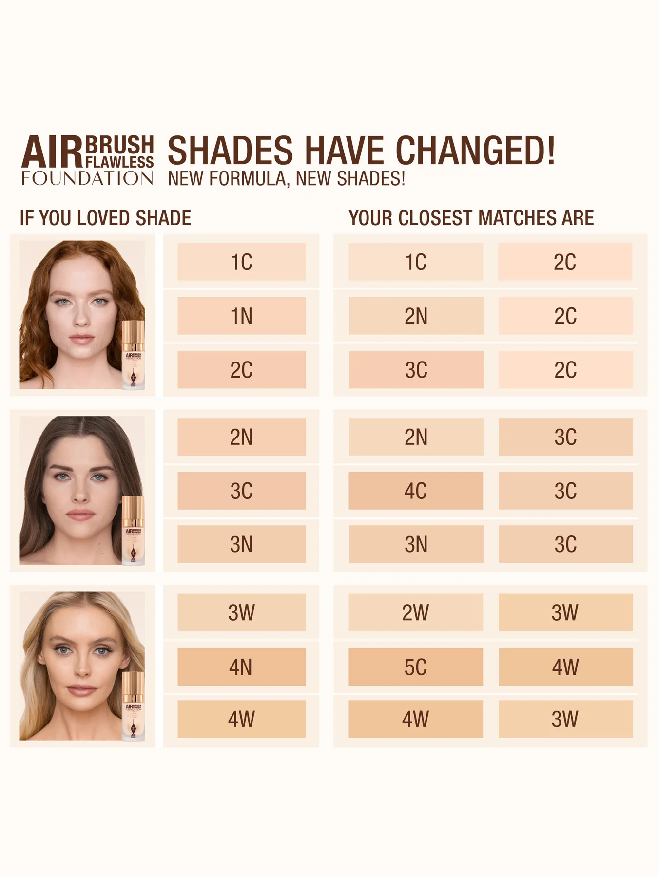 Airbrush Flawless Foundation - Image 18