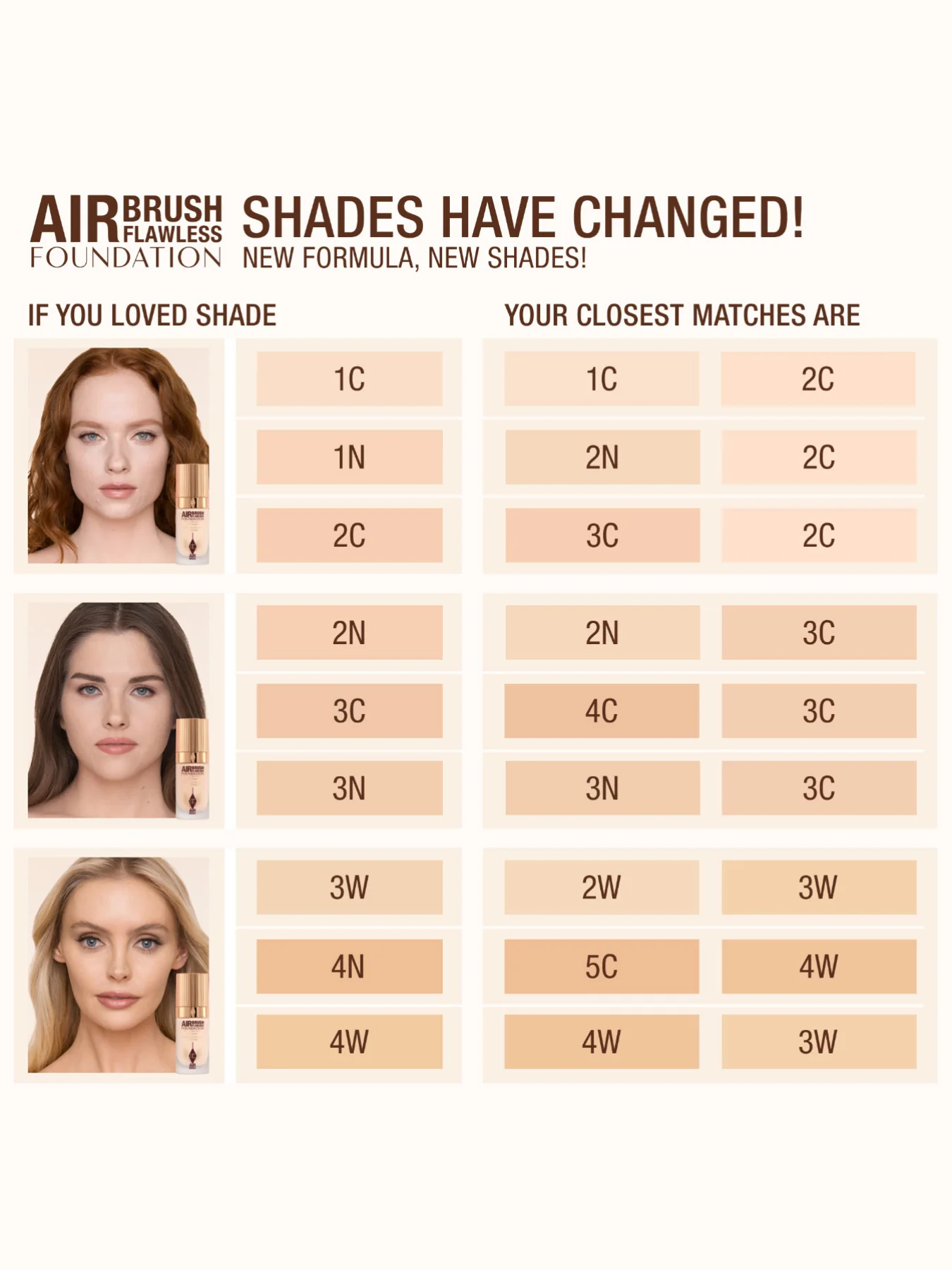 Airbrush Flawless Foundation - Image 21