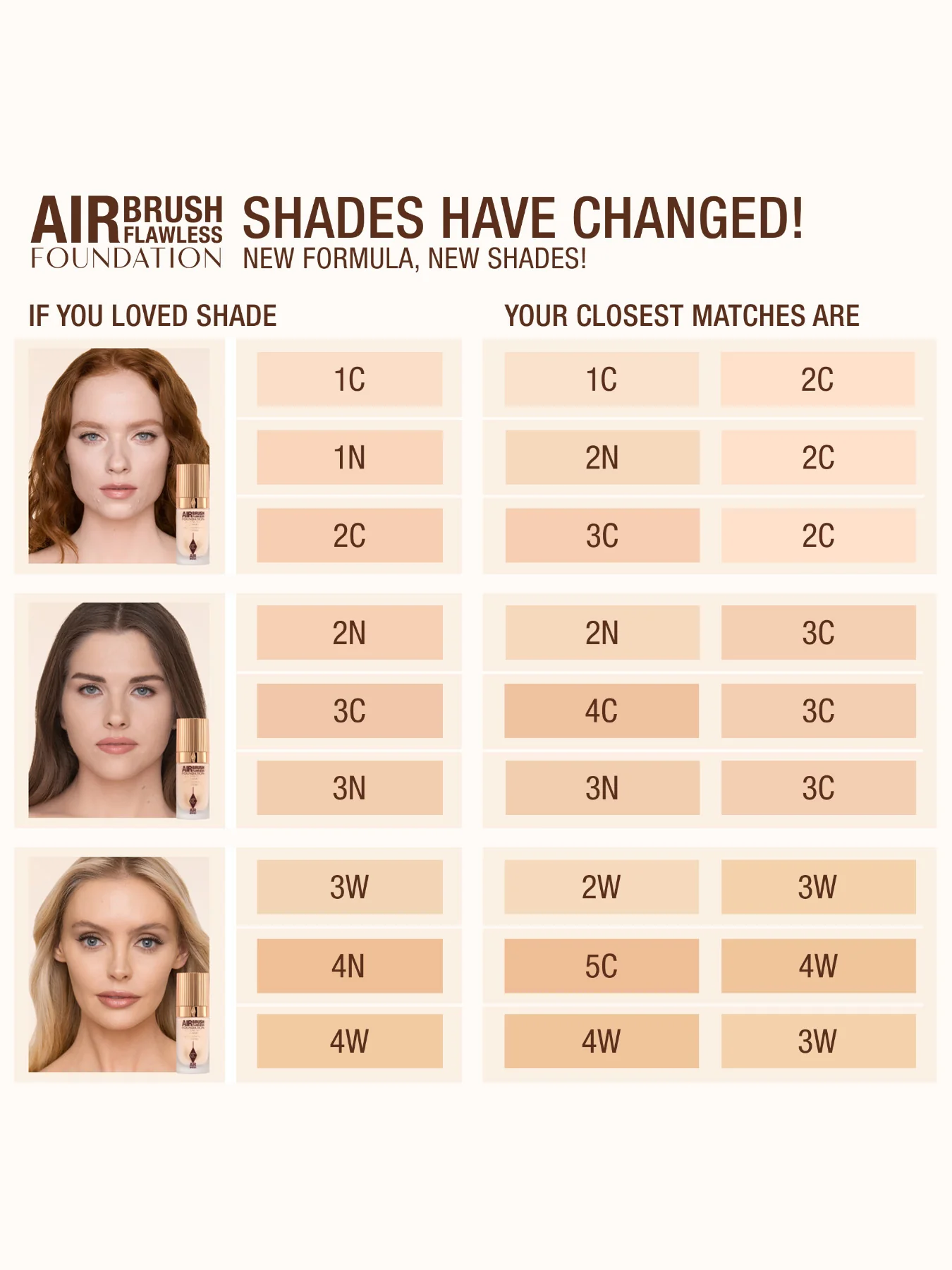 Airbrush Flawless Foundation - Image 3