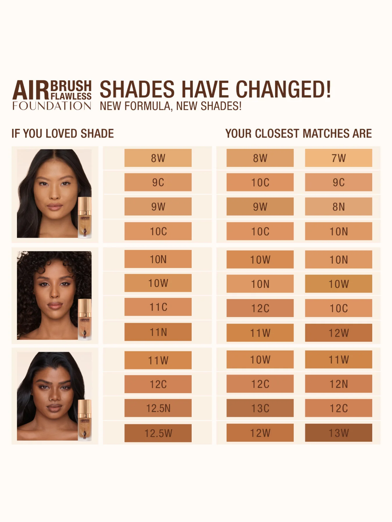 Airbrush Flawless Foundation - Image 73