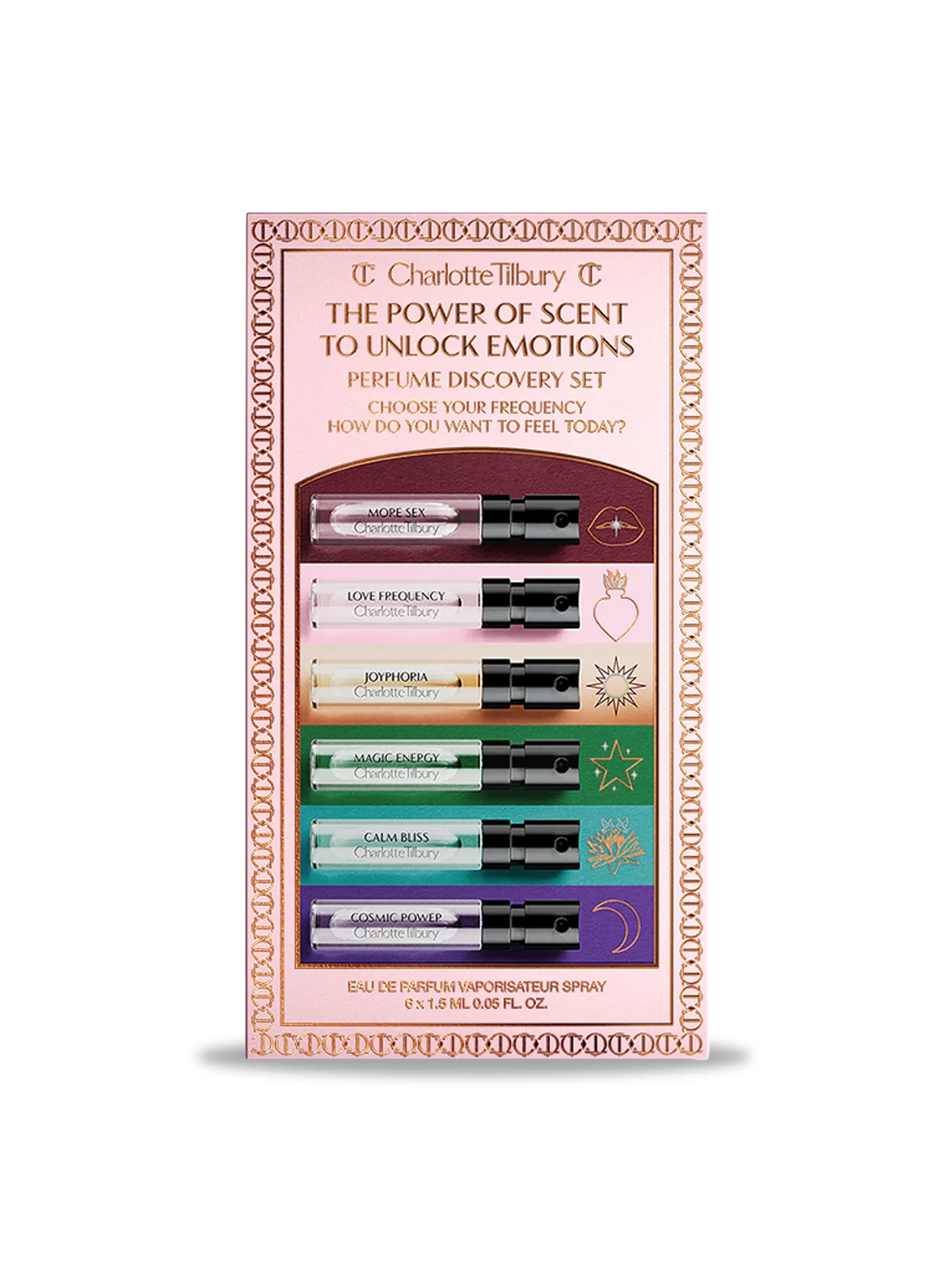 Fragrance Gift Set