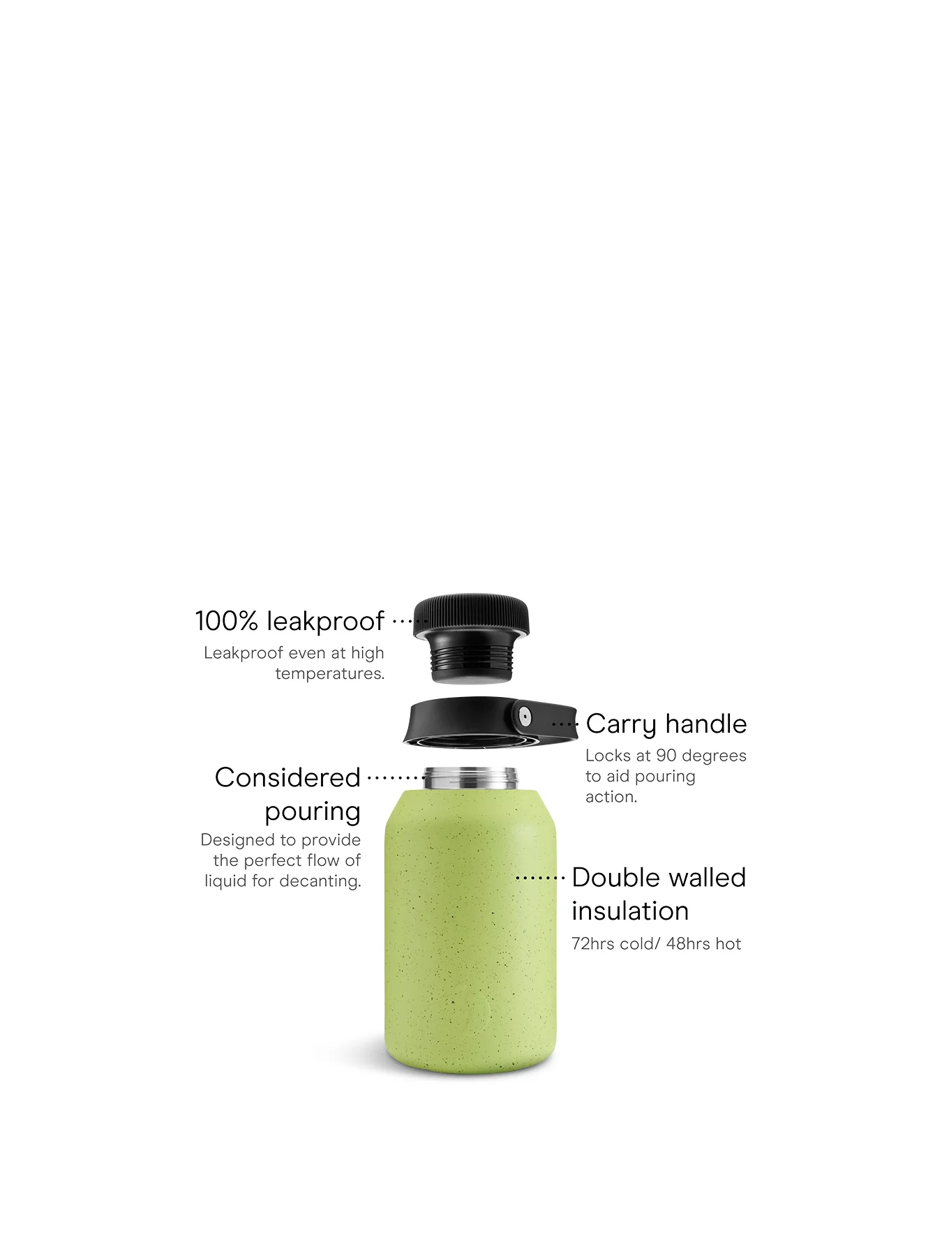 Series 2 Bottle Limelite - Image 2