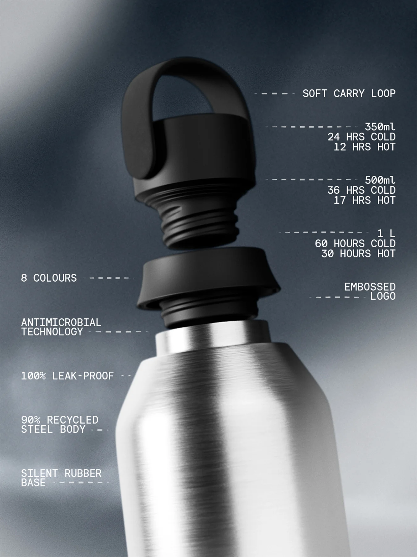 Series 3 Bottle 500ml Cargo - Image 4