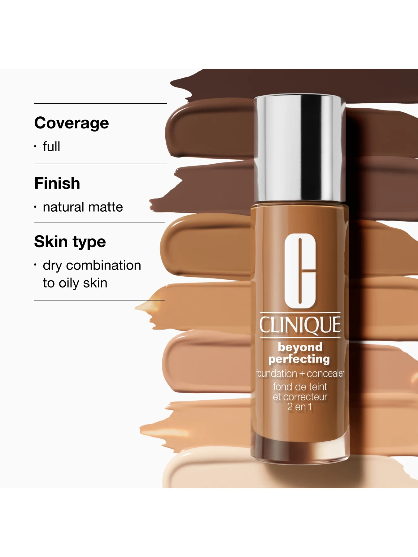 Beyond Perfecting Foundation and Concealer - Image 52