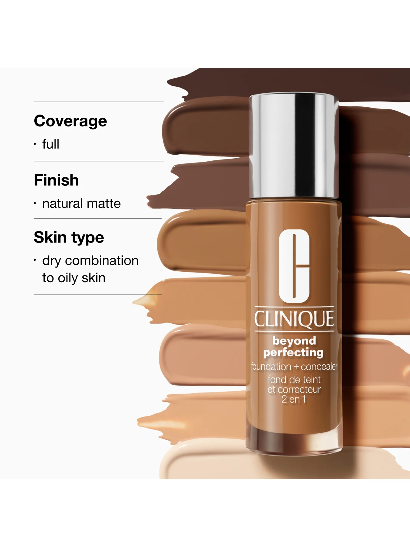 Beyond Perfecting Foundation and Concealer - Image 84