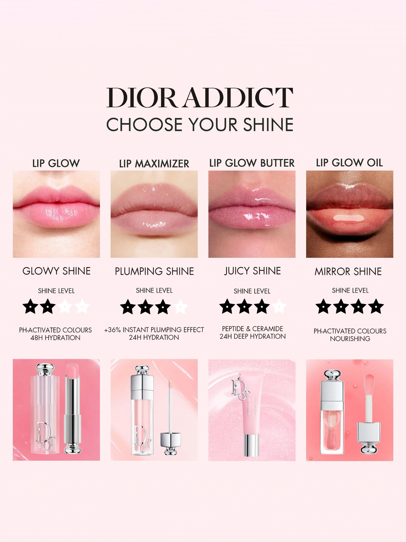 Dior Addict Lip Maximizer - Image 93