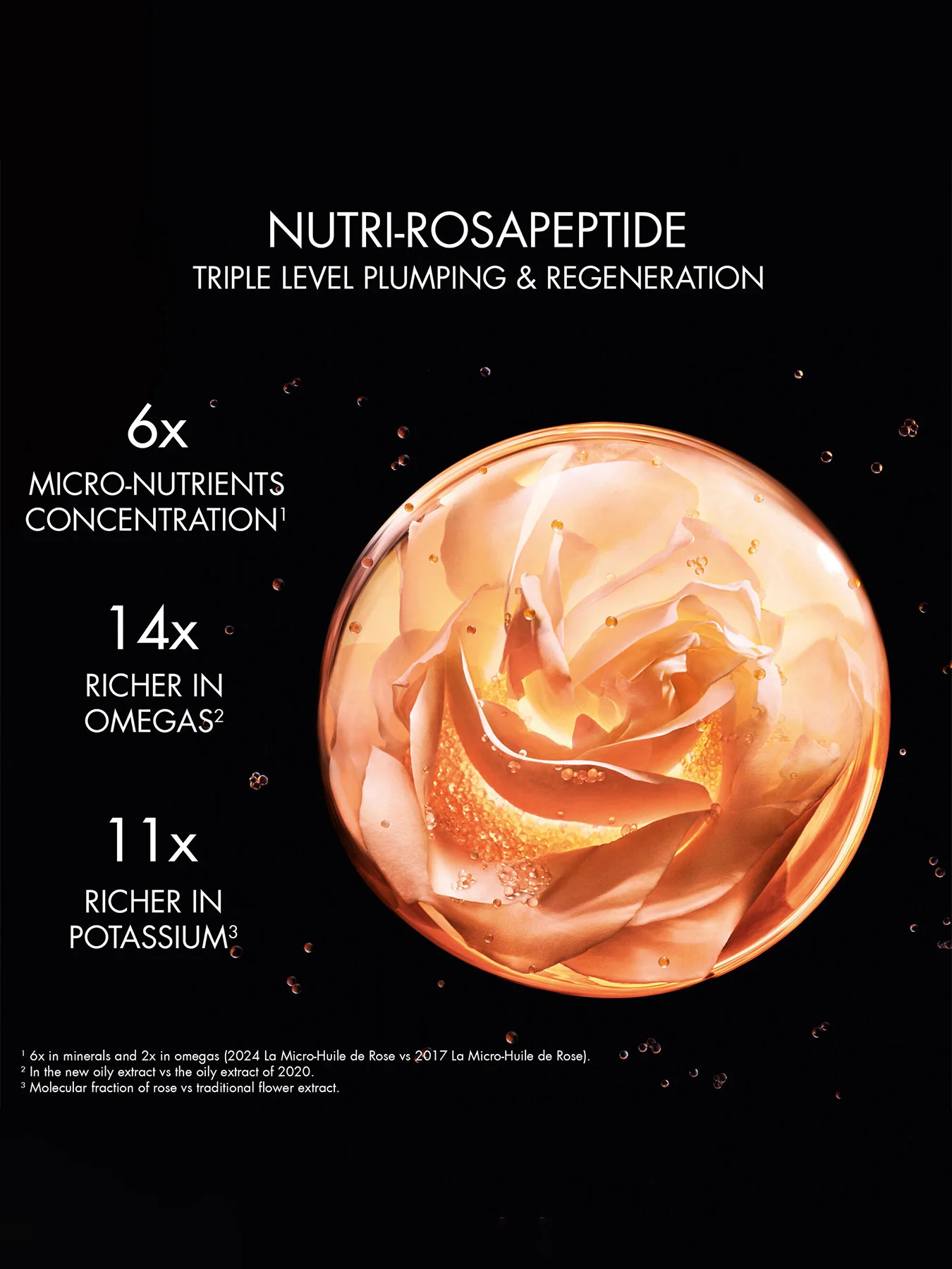 Dior Prestige Le Micro Fluide Teint de Rose Micro Nutritive Foundation - Image 22