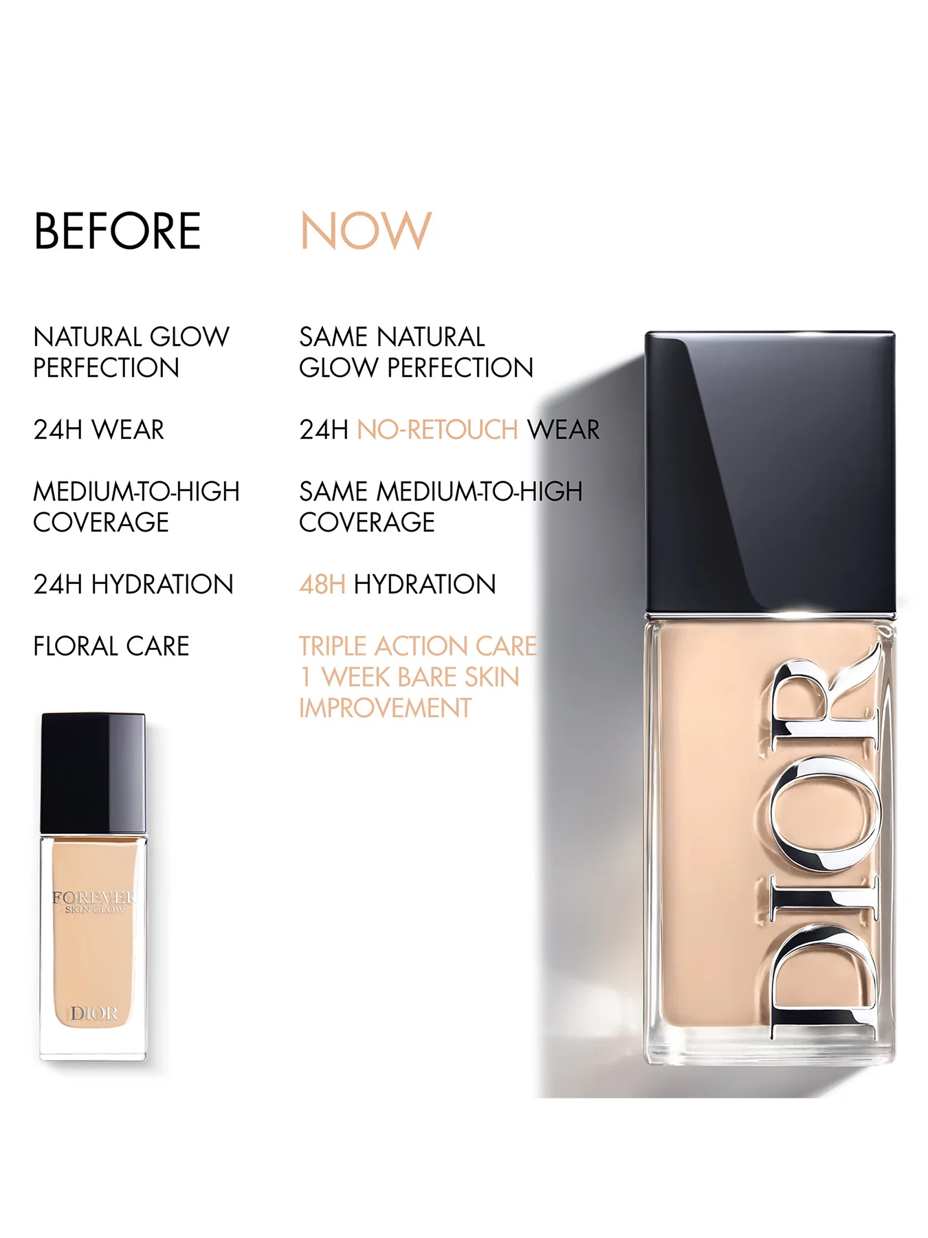 Dior Forever Skin Glow Foundation - Image 105