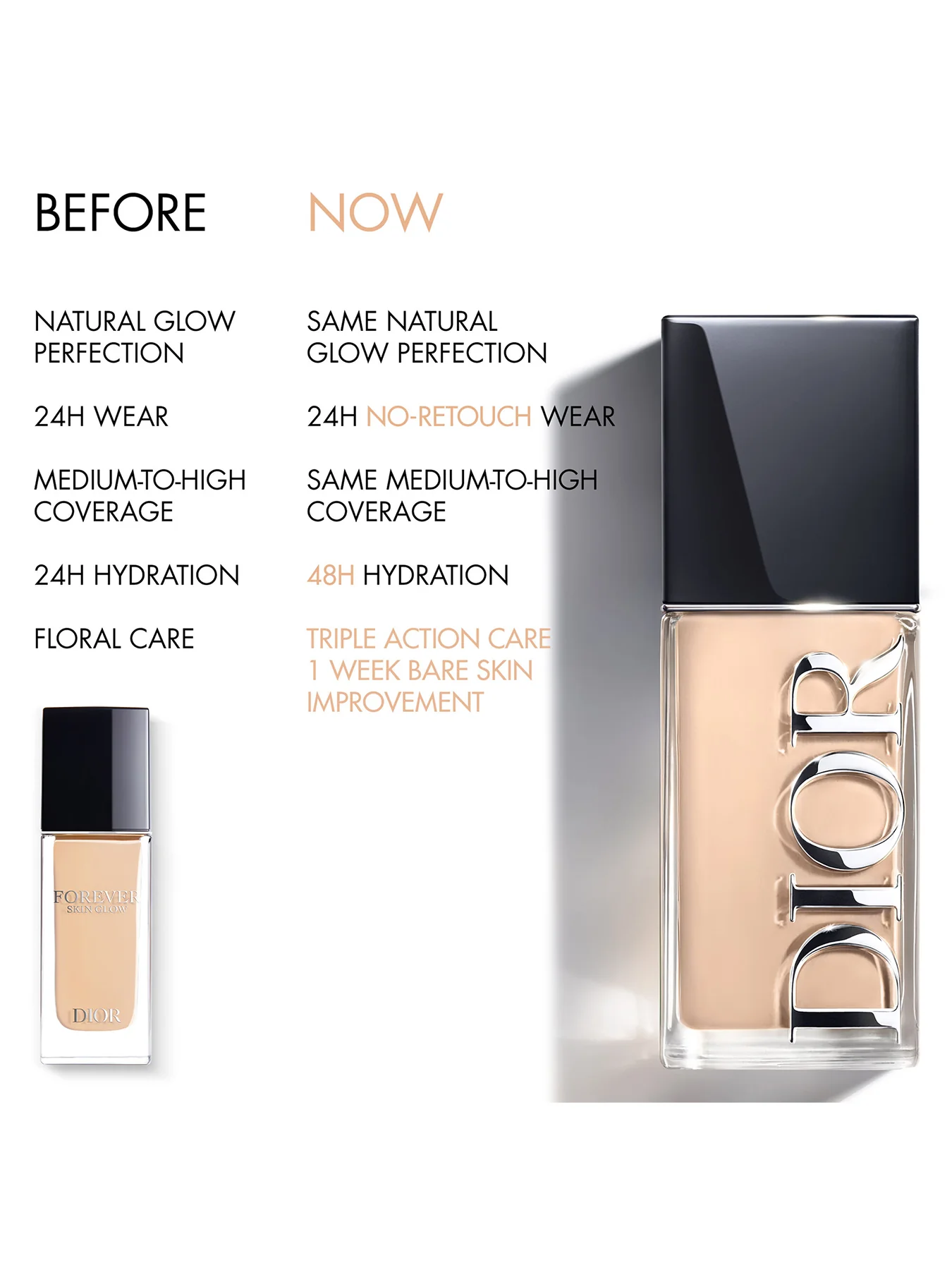 Dior Forever Skin Glow Foundation - Image 168