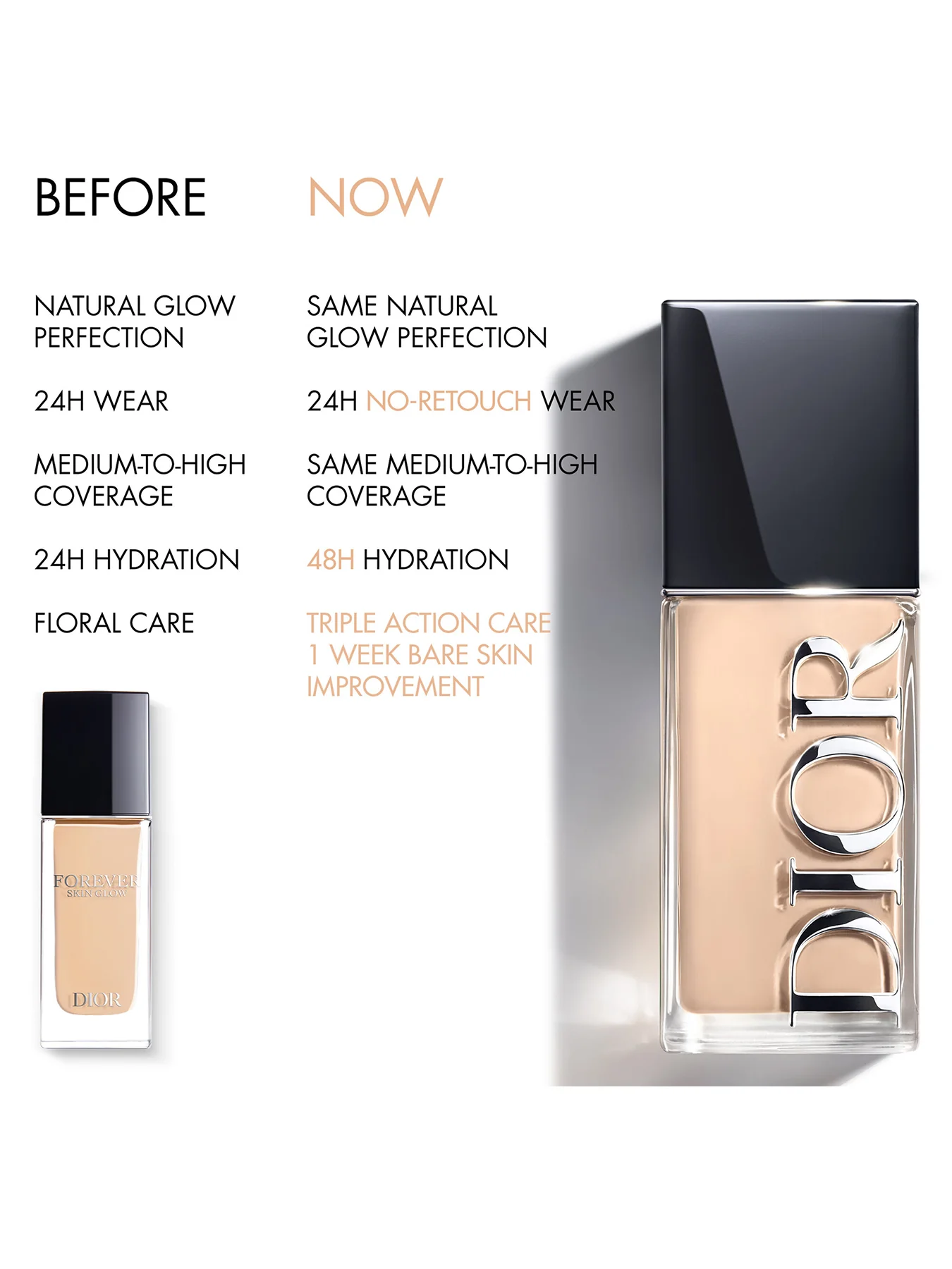 Dior Forever Skin Glow Foundation - Image 175