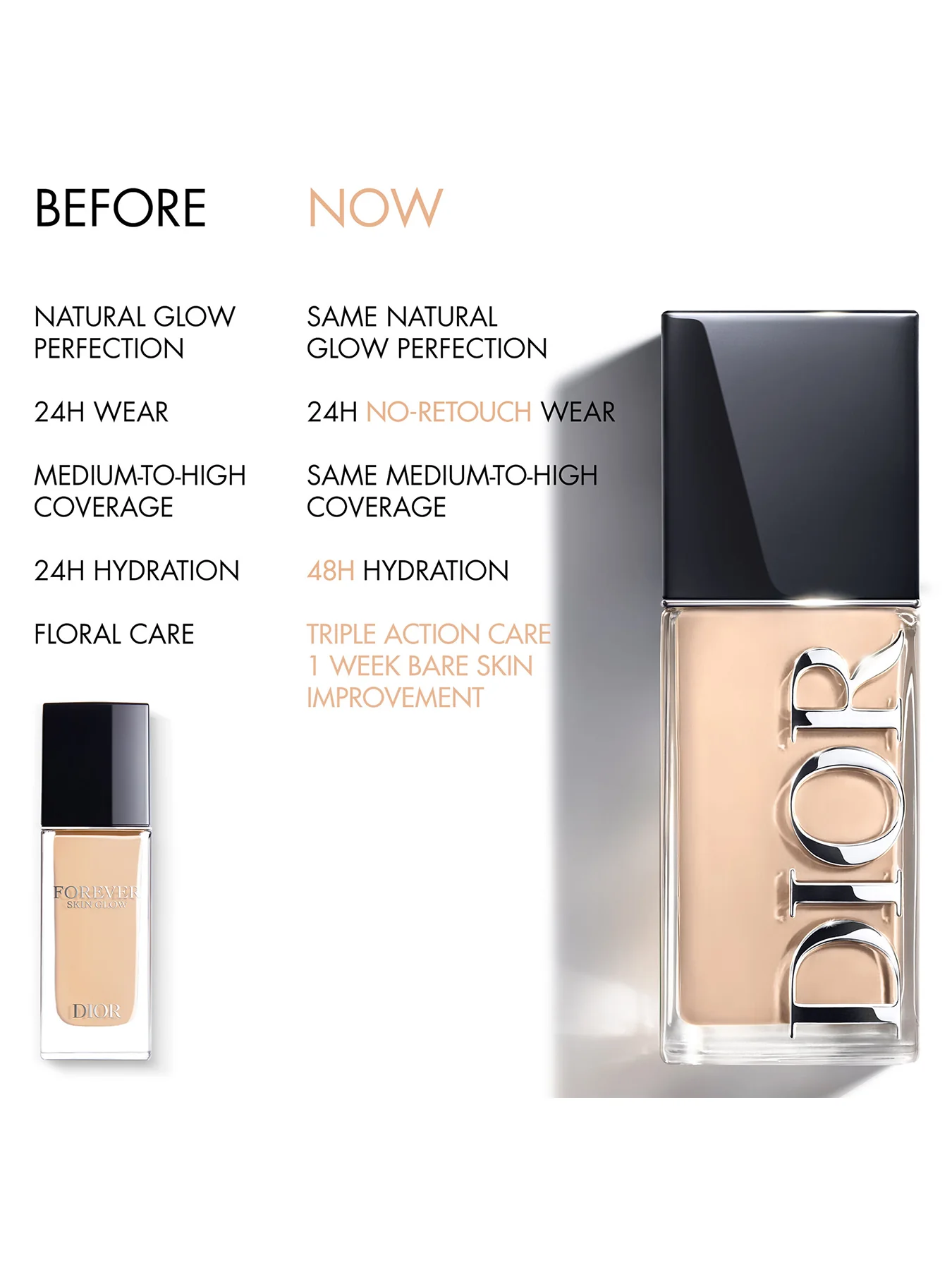 Dior Forever Skin Glow Foundation - Image 42