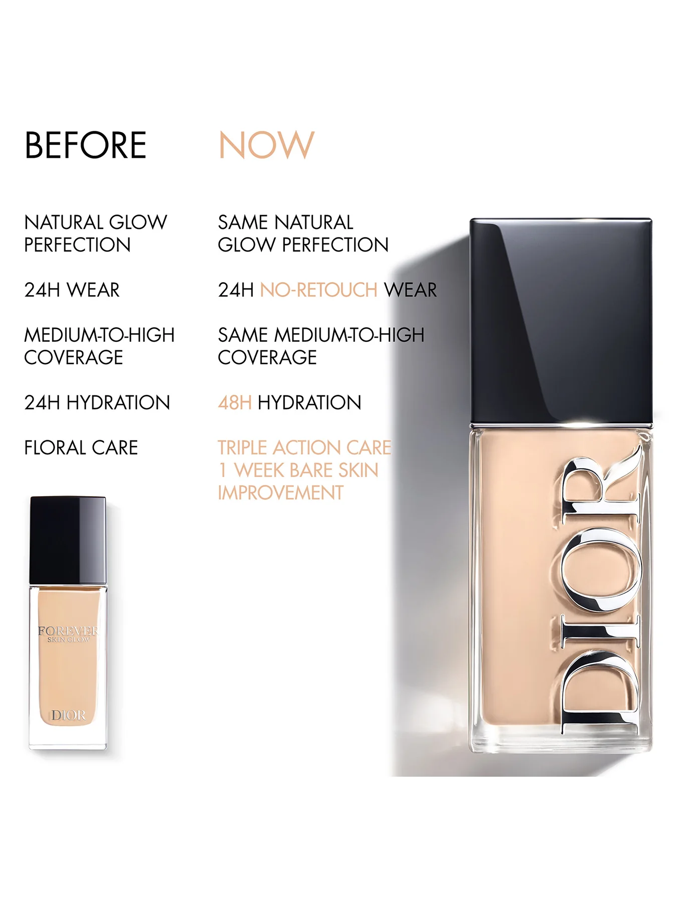 Dior Forever Skin Glow Foundation - Image 49