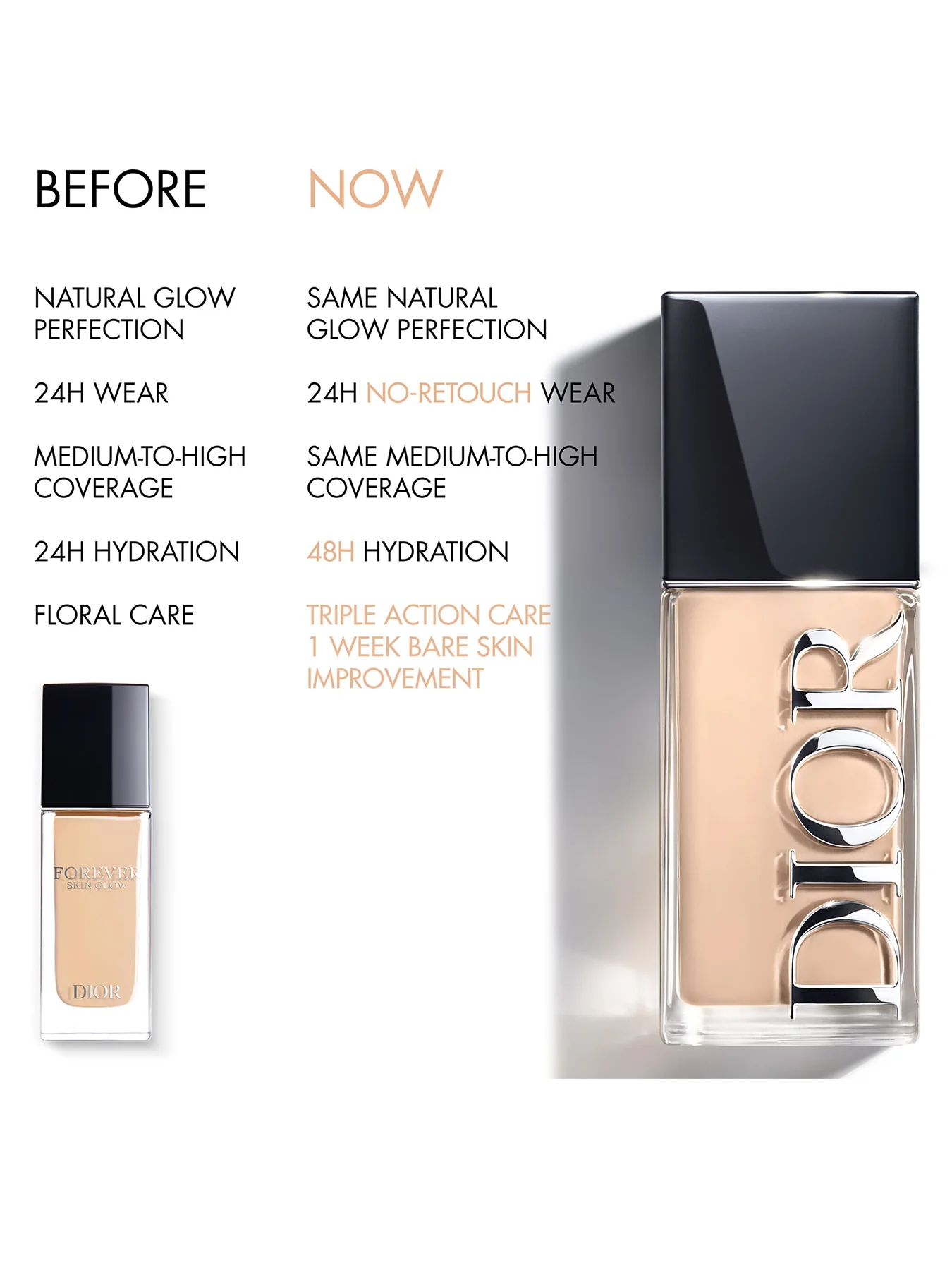 Dior Forever Skin Glow Foundation - Image 77
