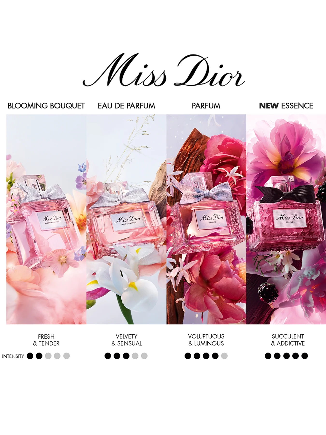 Miss Dior Essence de Parfum 35ml - Image 4