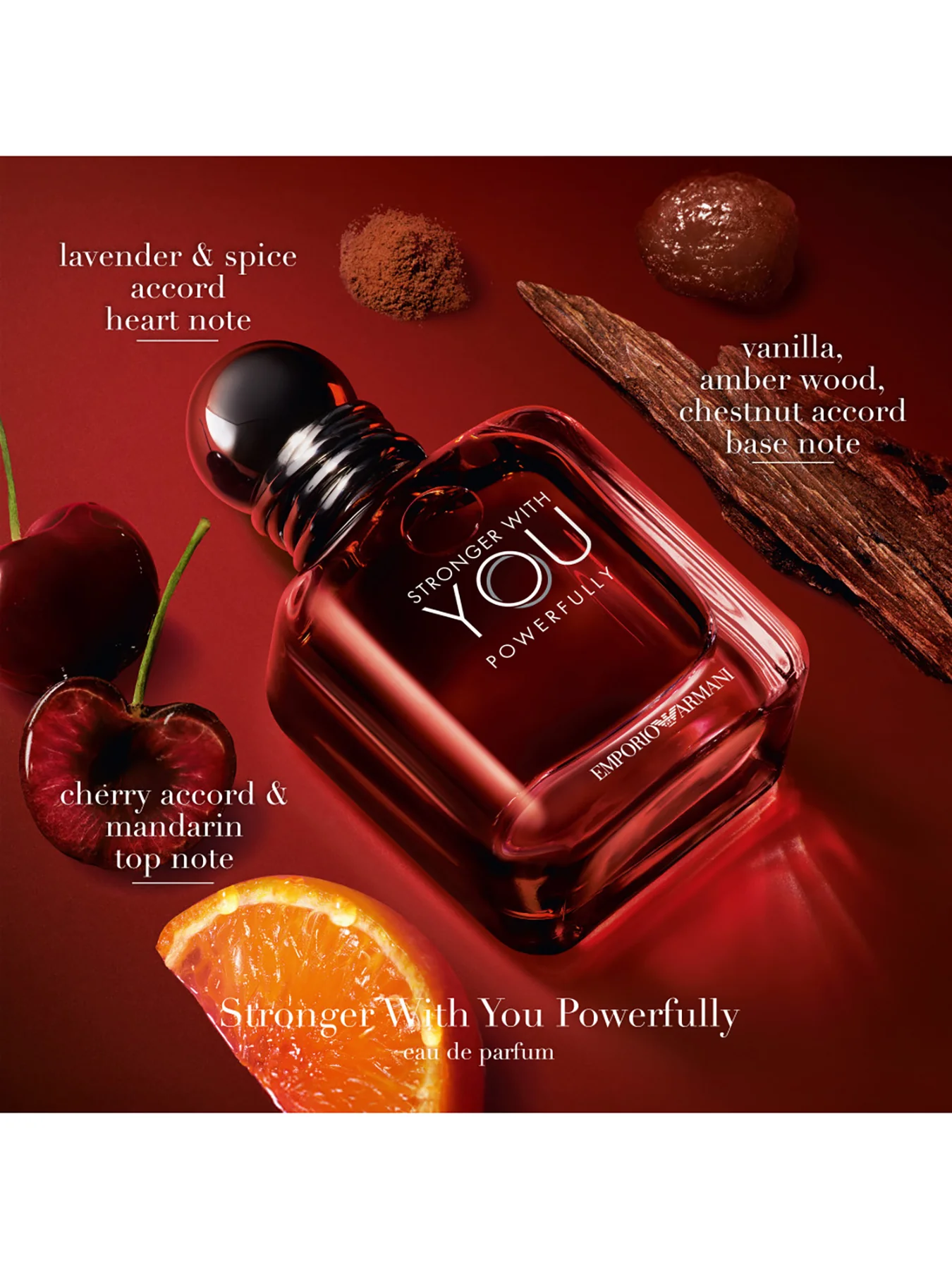 Stronger With You Powerfully Eau de Parfum 50ml - Image 2