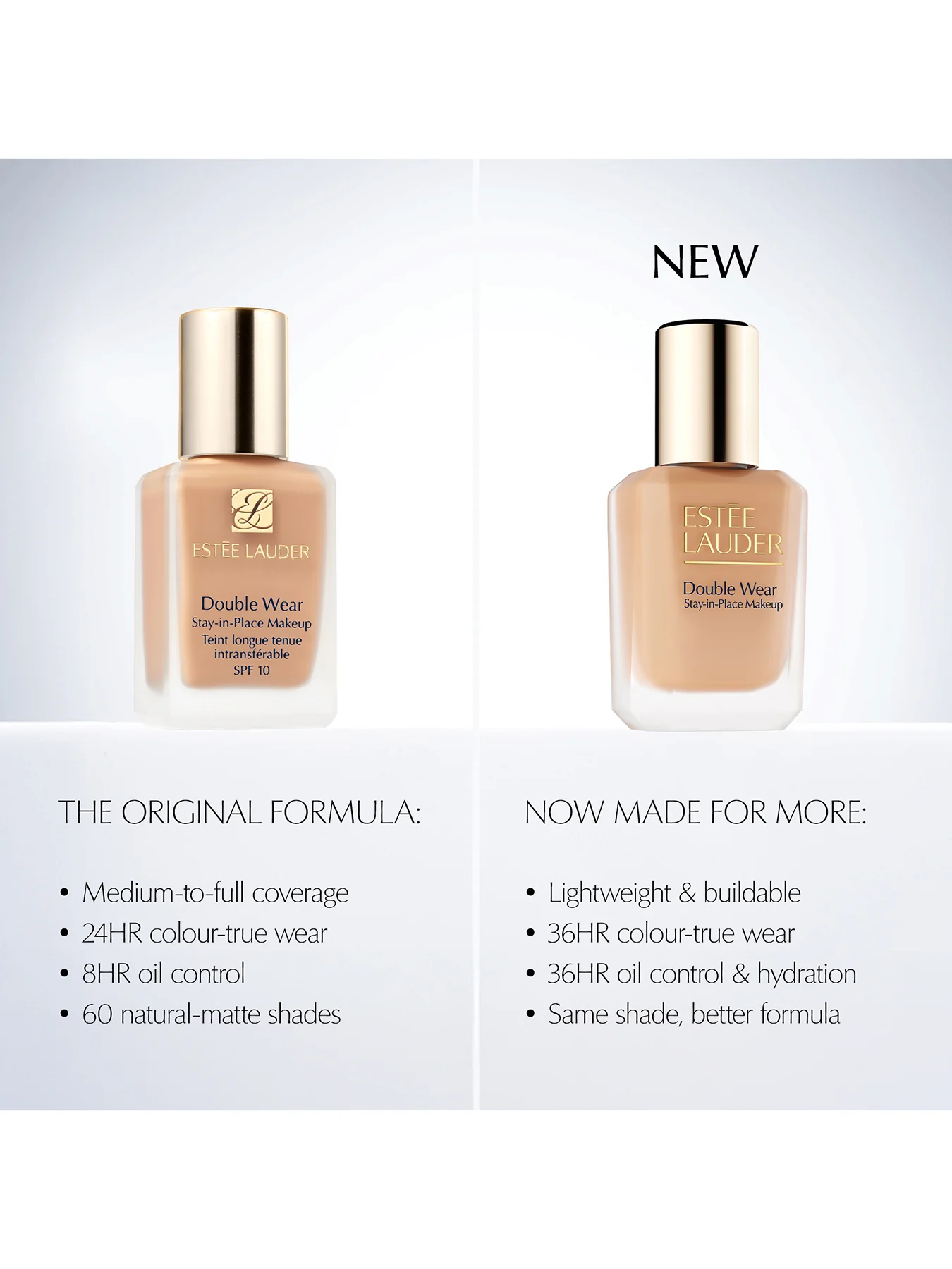Double Wear Longwear Matte Foundation SPF10 30ml - Image 132