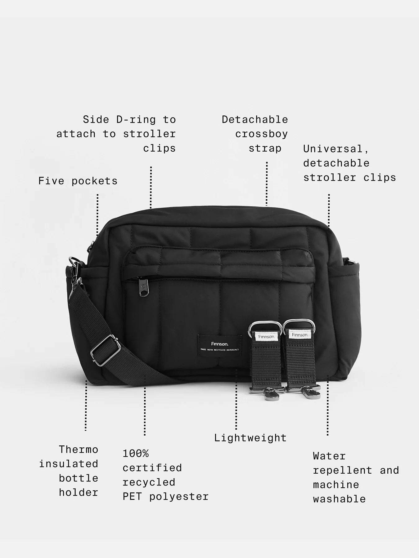 Freya Eco Oversized Stroller Organiser Black - Image 8
