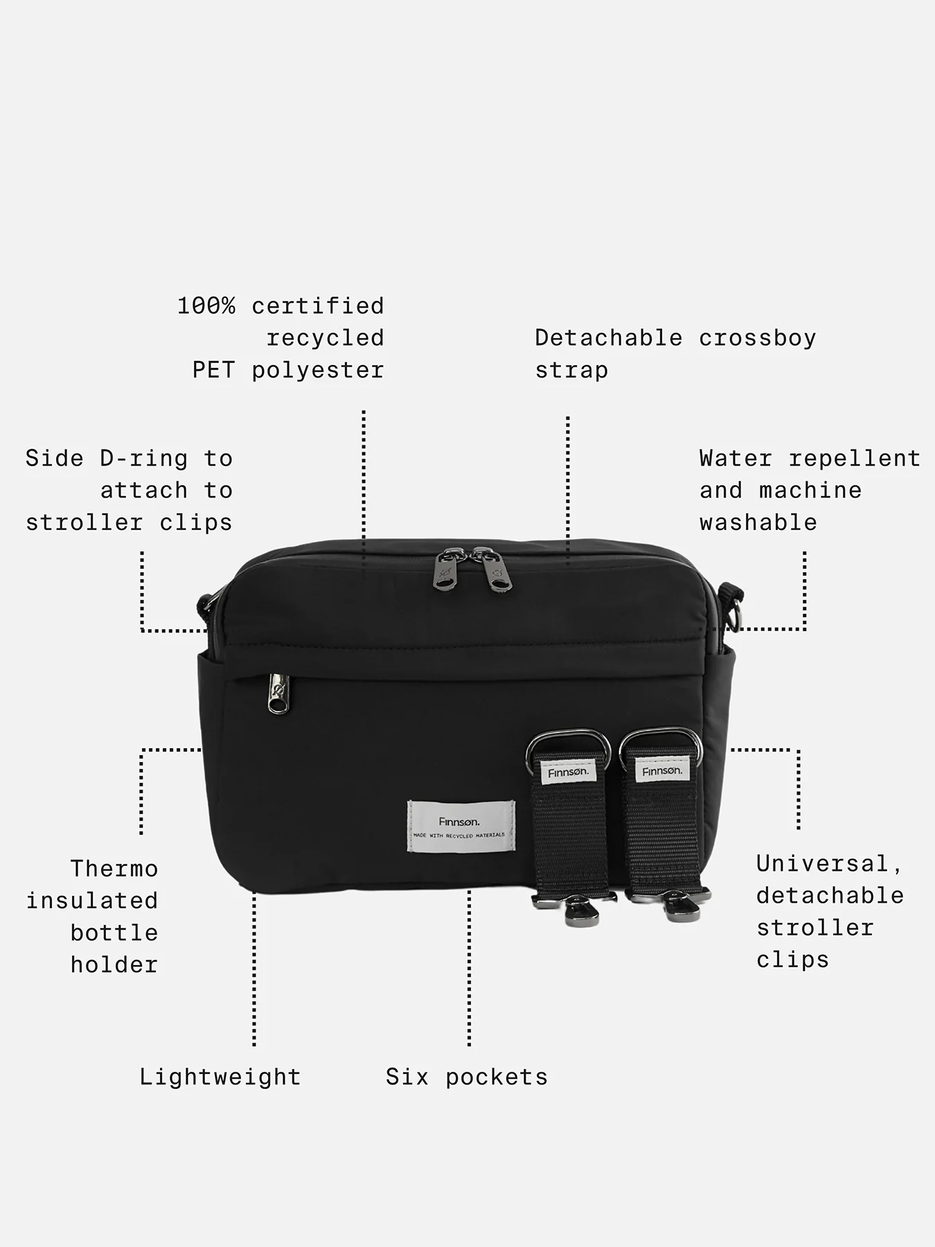Frida Eco Stroller Organiser Beige - Image 4