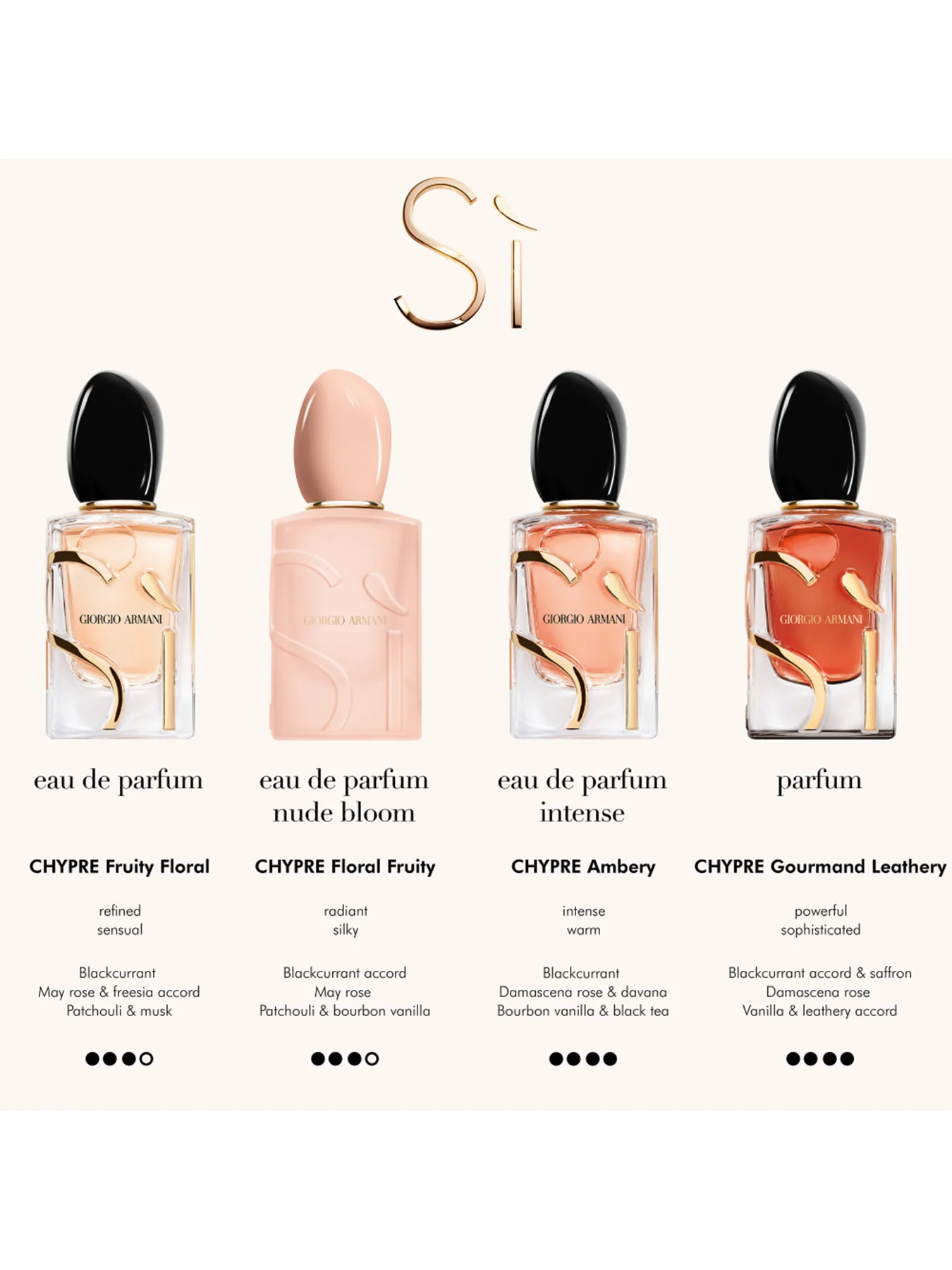 Si Nude Bloom Eau de Parfum 50ml - Image 4
