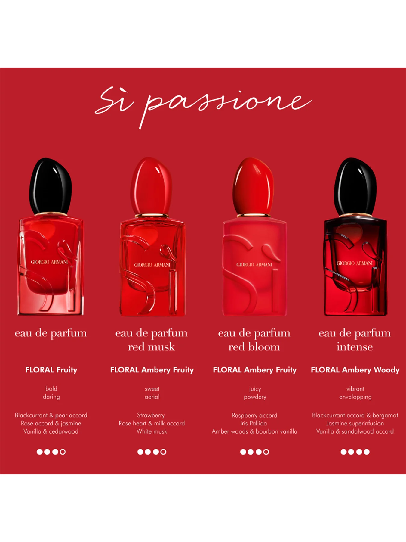 Si Passione Red Bloom Eau de Parfum 100ml - Image 4