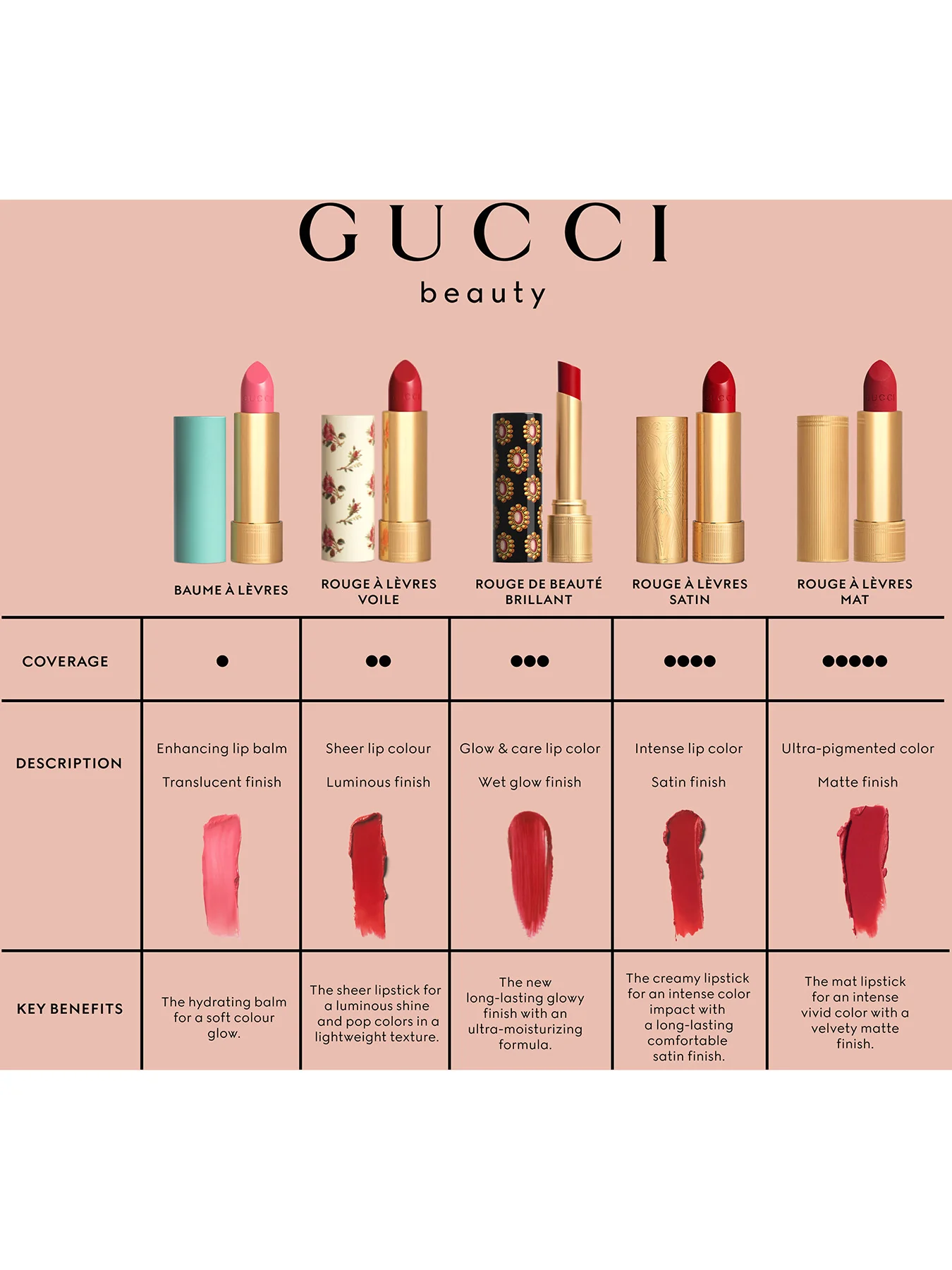 Rouge À Lèvres Matte Lipstick - Image 34