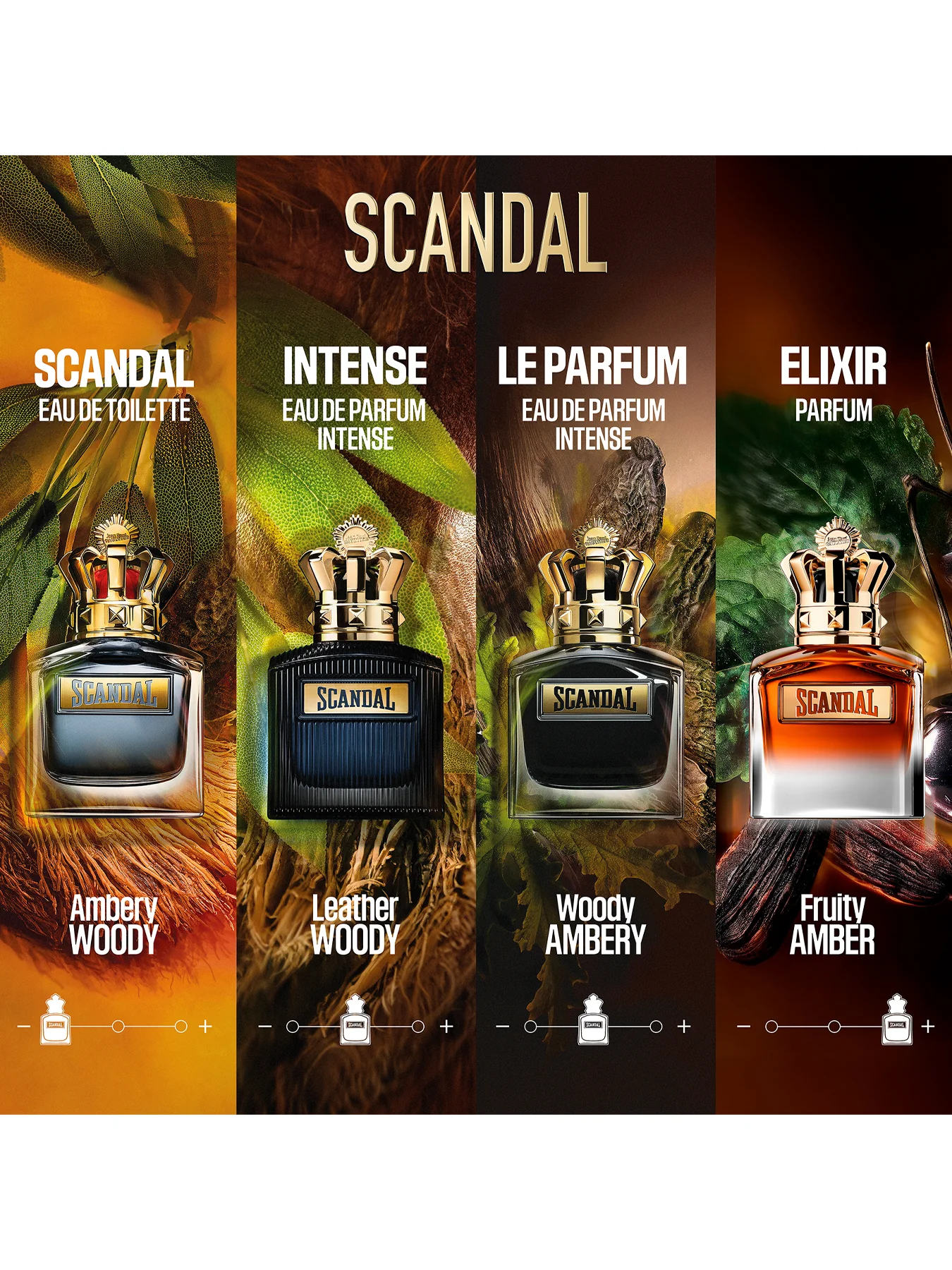 Scandal Elixir Parfum for Him 50ml - Image 3