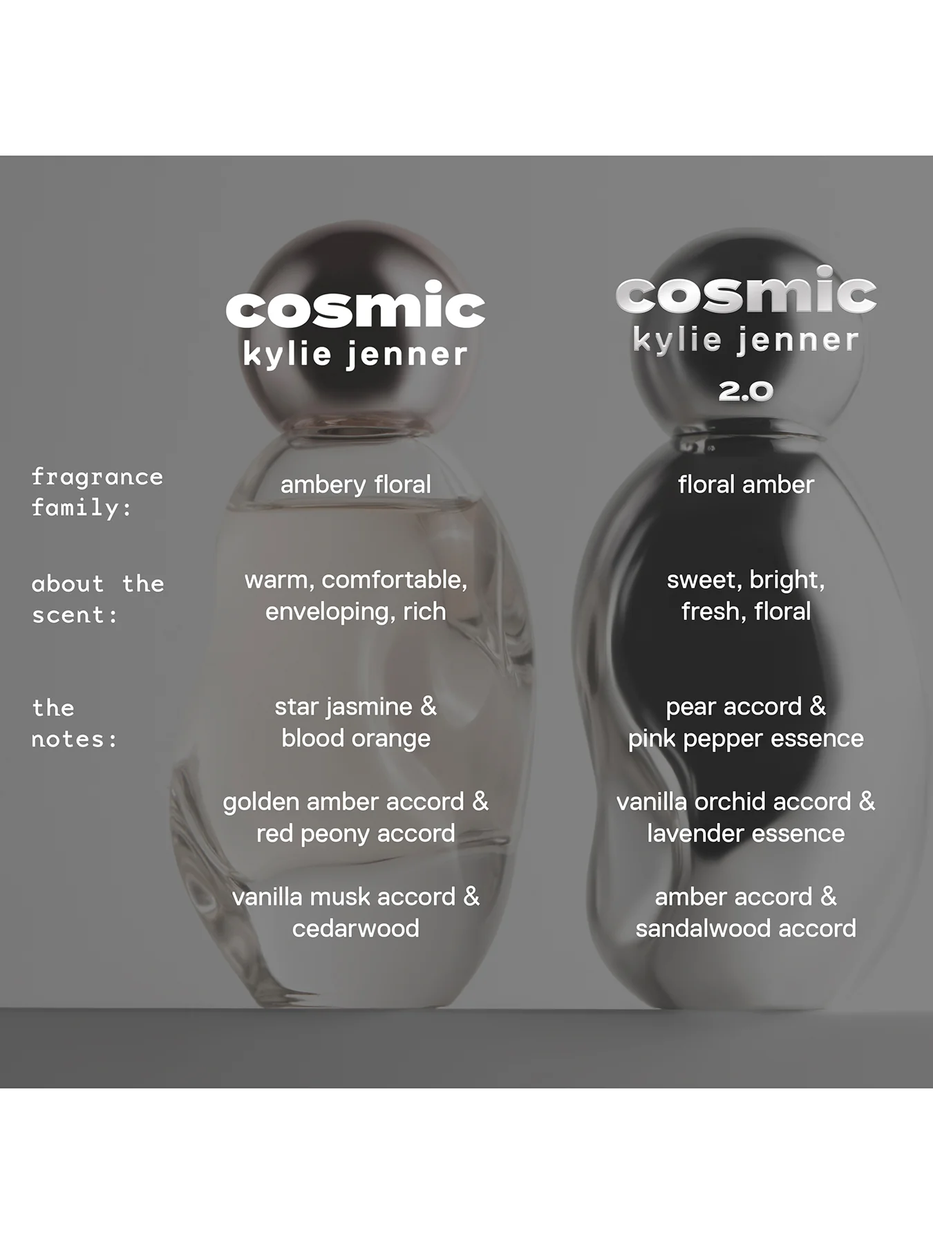 Cosmic Kylie Jenner 2.0 Eau De Parfum 100ml - Image 3