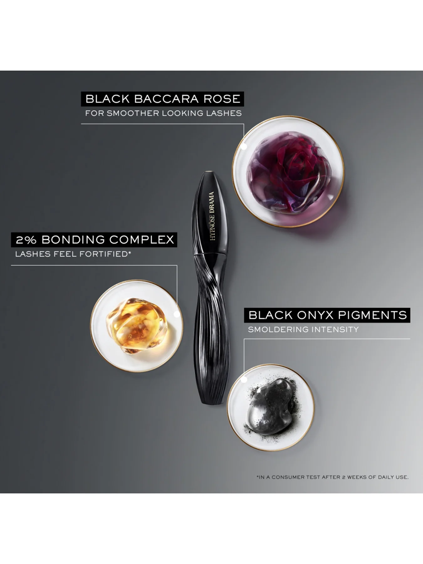 Hypnose Drama XL Mascara Gift Set - Image 4