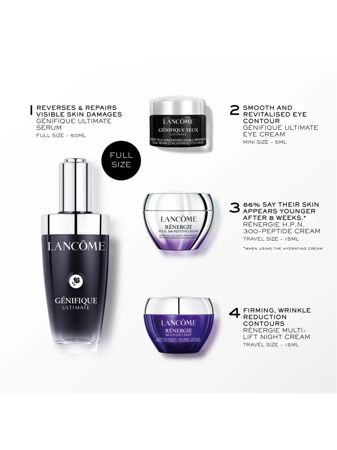 Lancôme Génifique Ultimate Serum Gift Set 50ml - Image 2