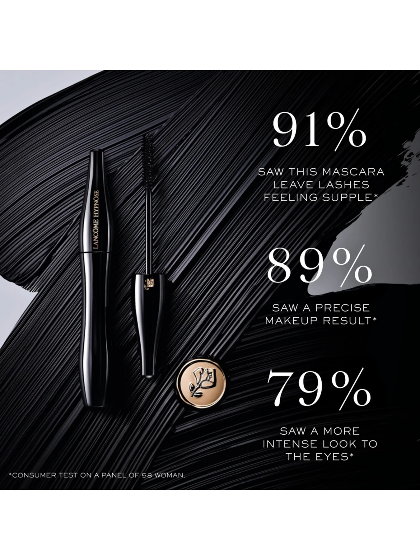 Lancôme Hypnôse Mascara Duo Gift Set - Image 4
