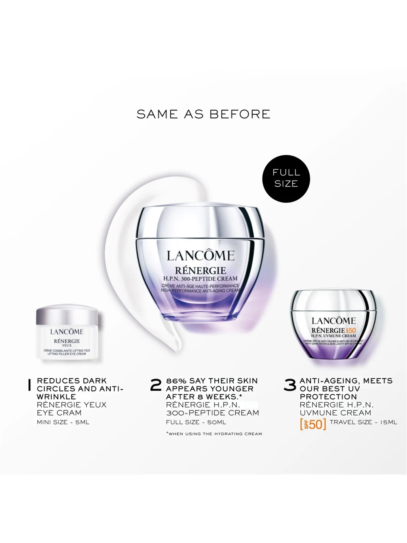 Lancôme Rénergie H.P.N. 300-Peptide Cream Gift Set 50ml - Image 2