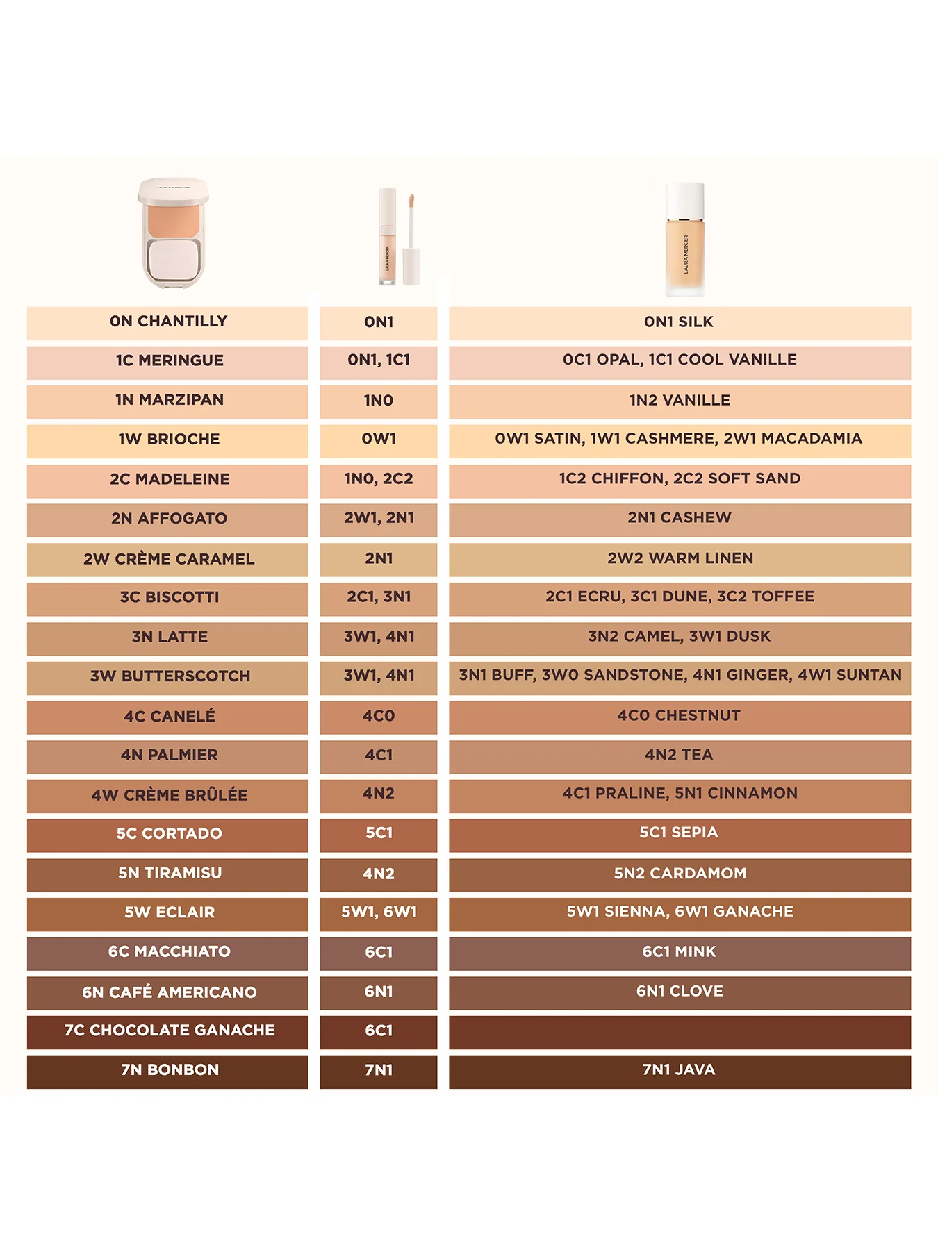 Real Flawless Feathermatte Powder Foundation - Image 22