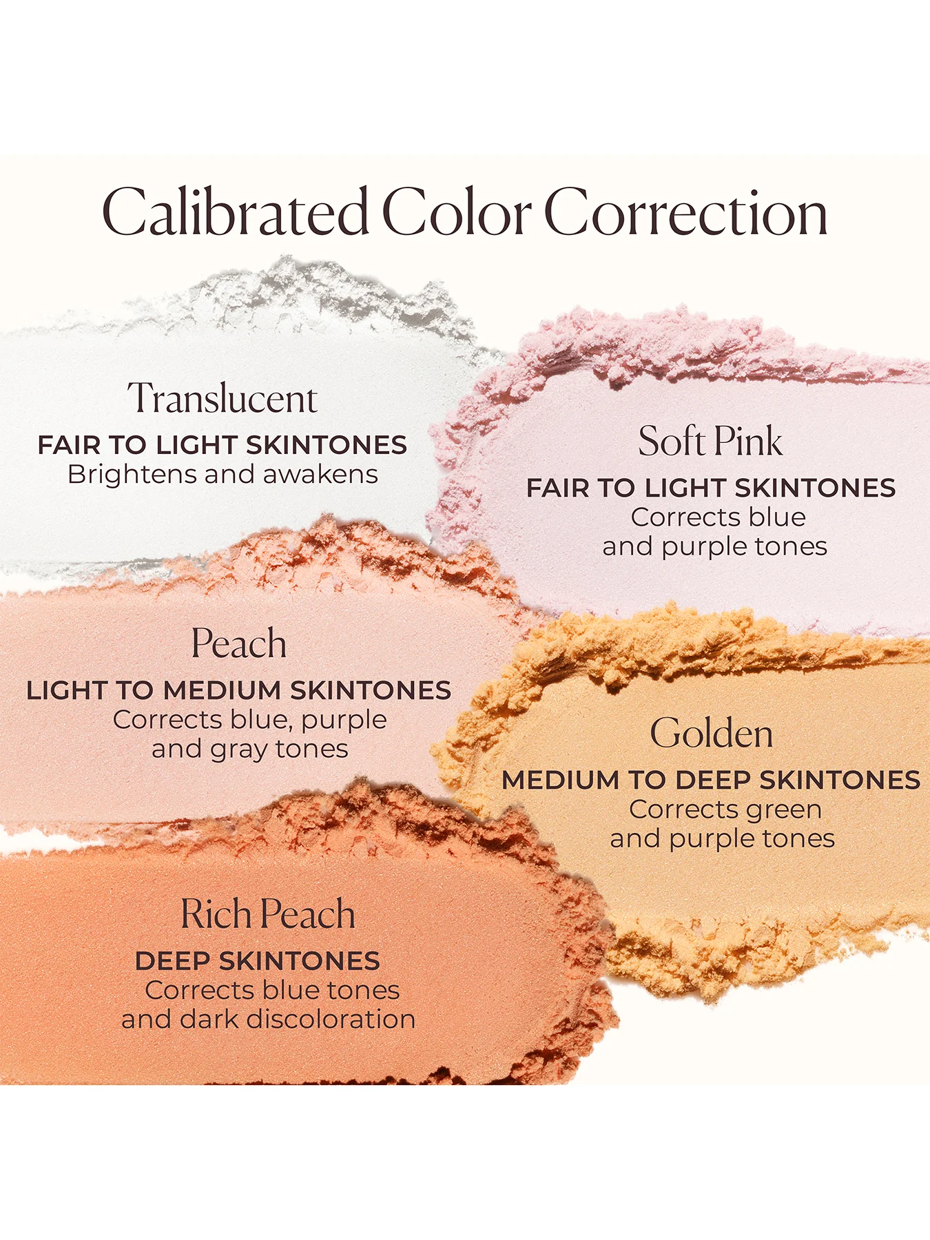 Secret Brightening Under Eye Setting Powder 4g - Image 16