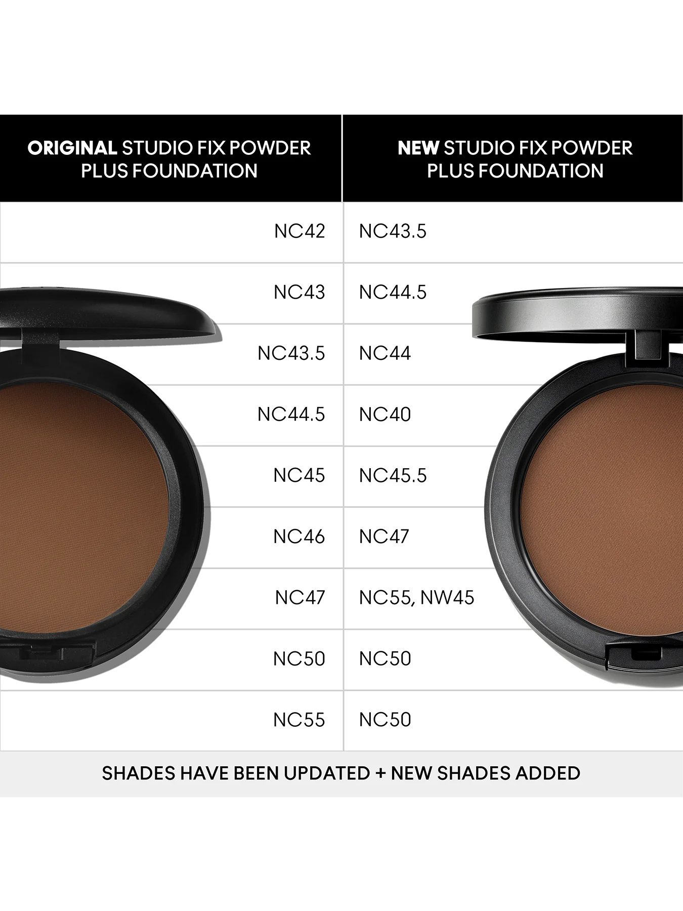 The Studio Fix Powder Plus Foundation - Image 10