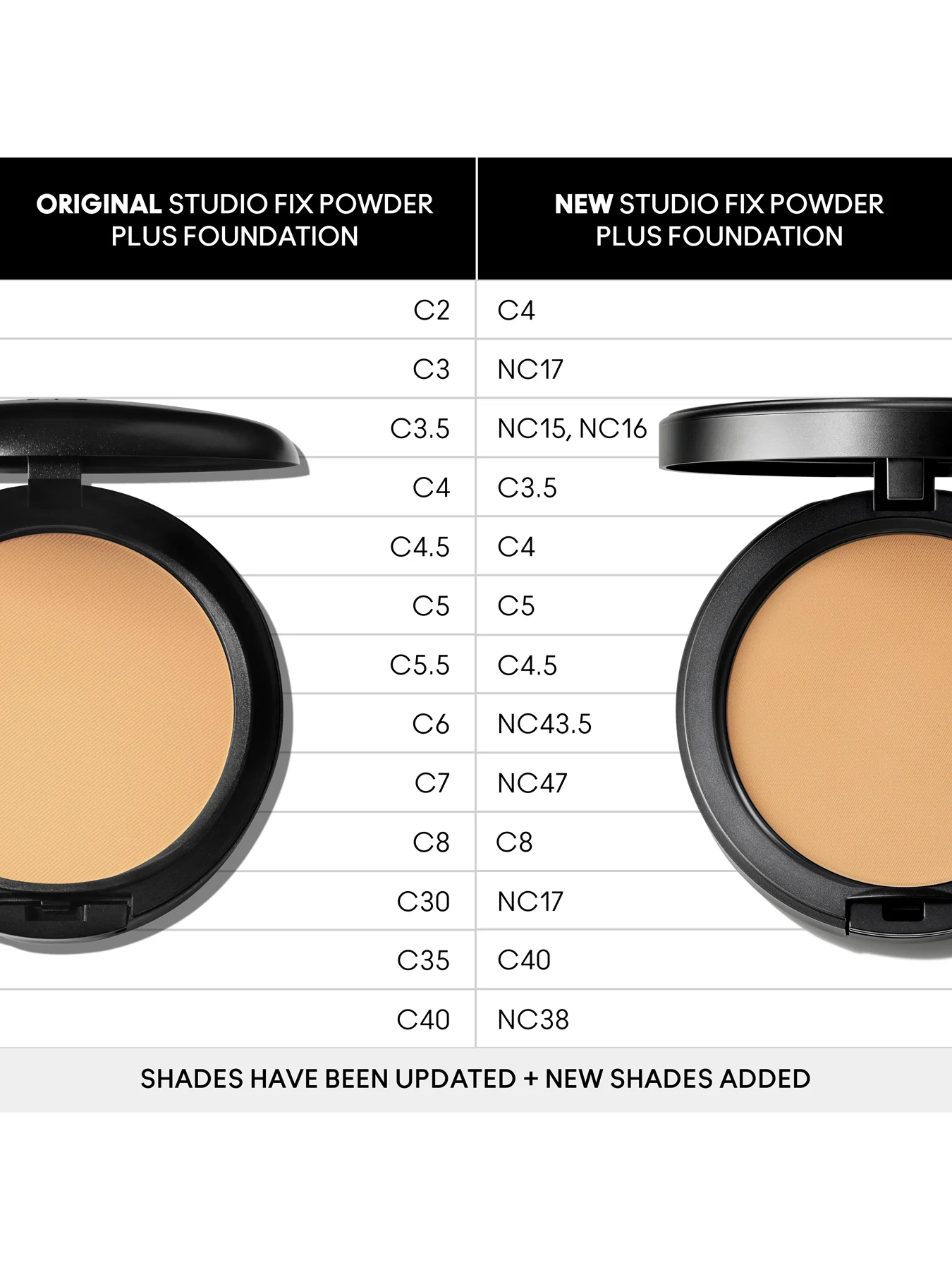 Studio Fix Powder Plus Foundation Refill - Image 205