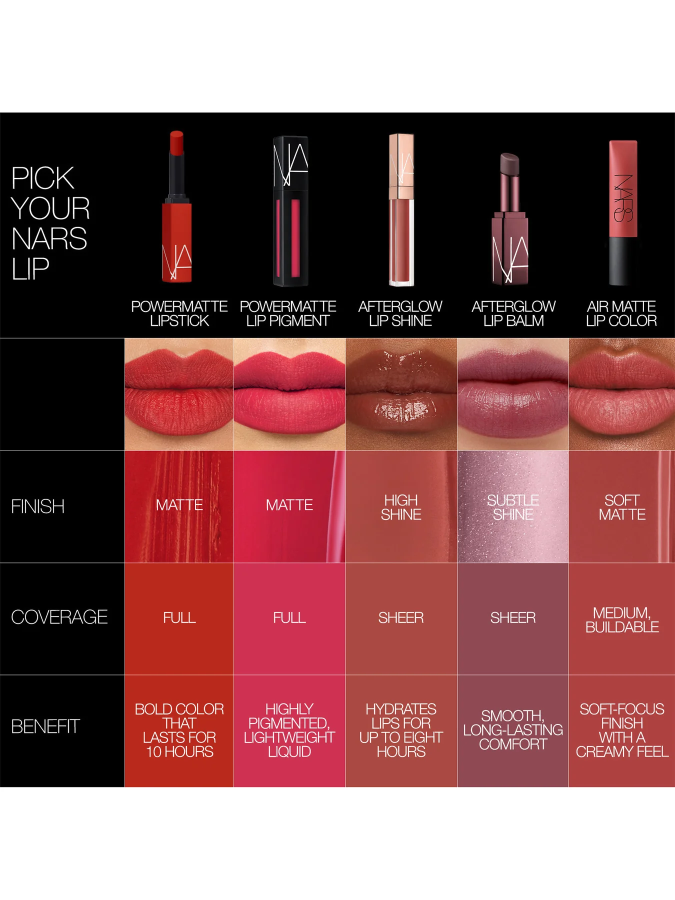 Afterglow Lip Shine - Image 78