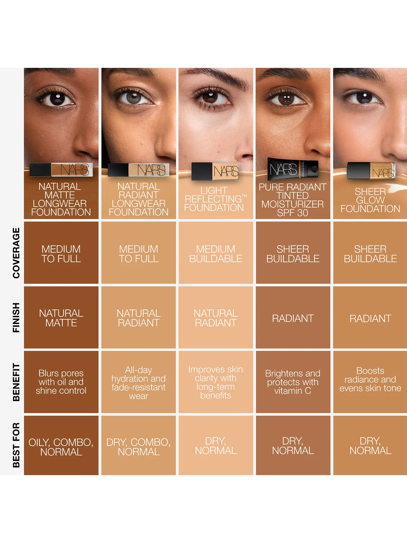 Natural Matte Longwear Foundation - Image 96