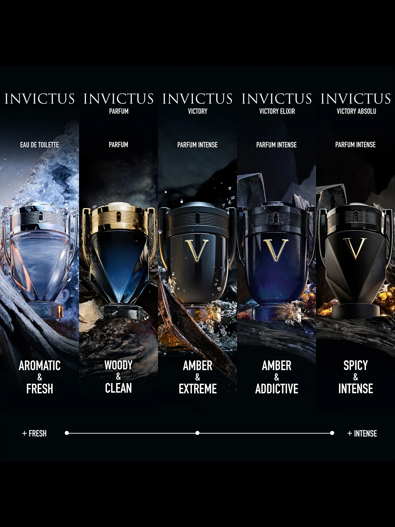 Invictus Victory Absolu Parfum Intense 50ml - Image 4